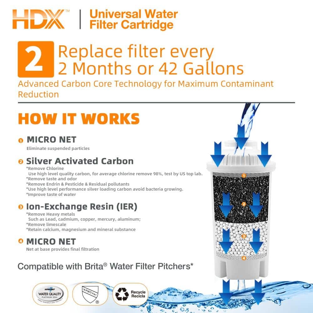 HDX Water Pitcher Replacement Water Filter Cartridges, BPA Free (8-Pack)