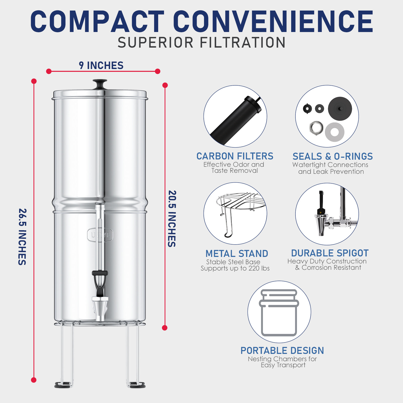 USWF Gravity Fed 2.25 Gal. Stainless Steel Water Filtration System