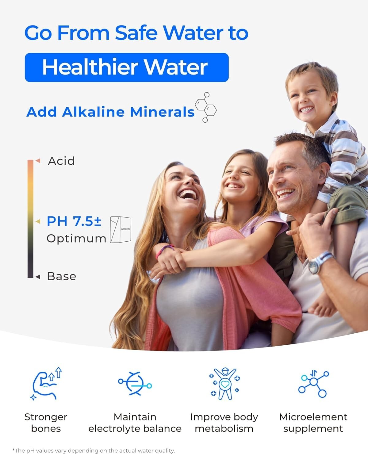 Waterdrop X8-A Mineral pH+ Reverse Osmosis System Extra With Blue Filter Pitcher
