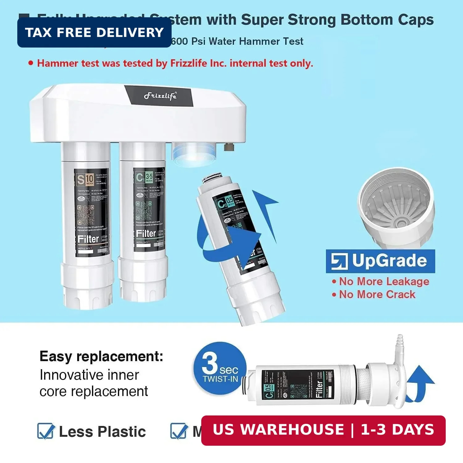 Frizzlife Under Sink Water Filter System, NSF/ANSI 53&42&372 Certified, 8 Layer