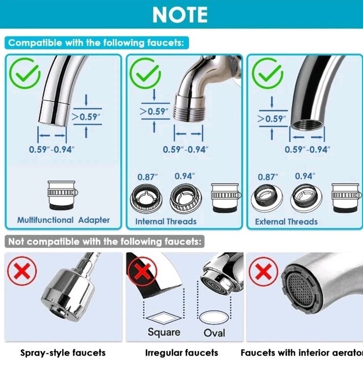 Vortopt White Faucet Tap Water Purifier Filter for Kitchen Sink – 400 Gallons