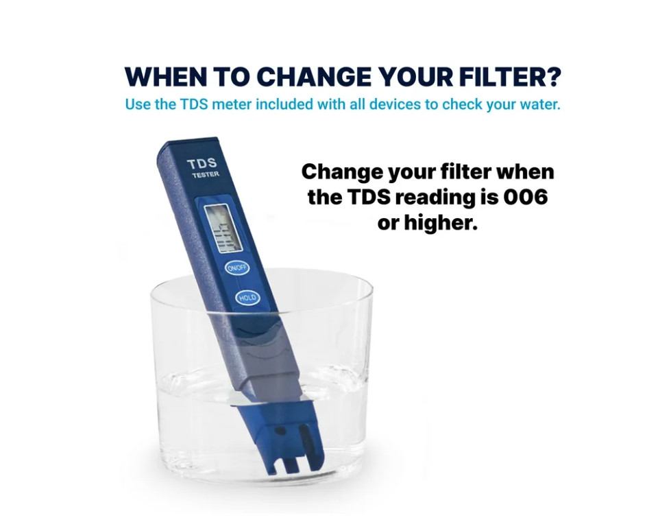 ZeroWater 5-stage water filter replacement – 6 pack