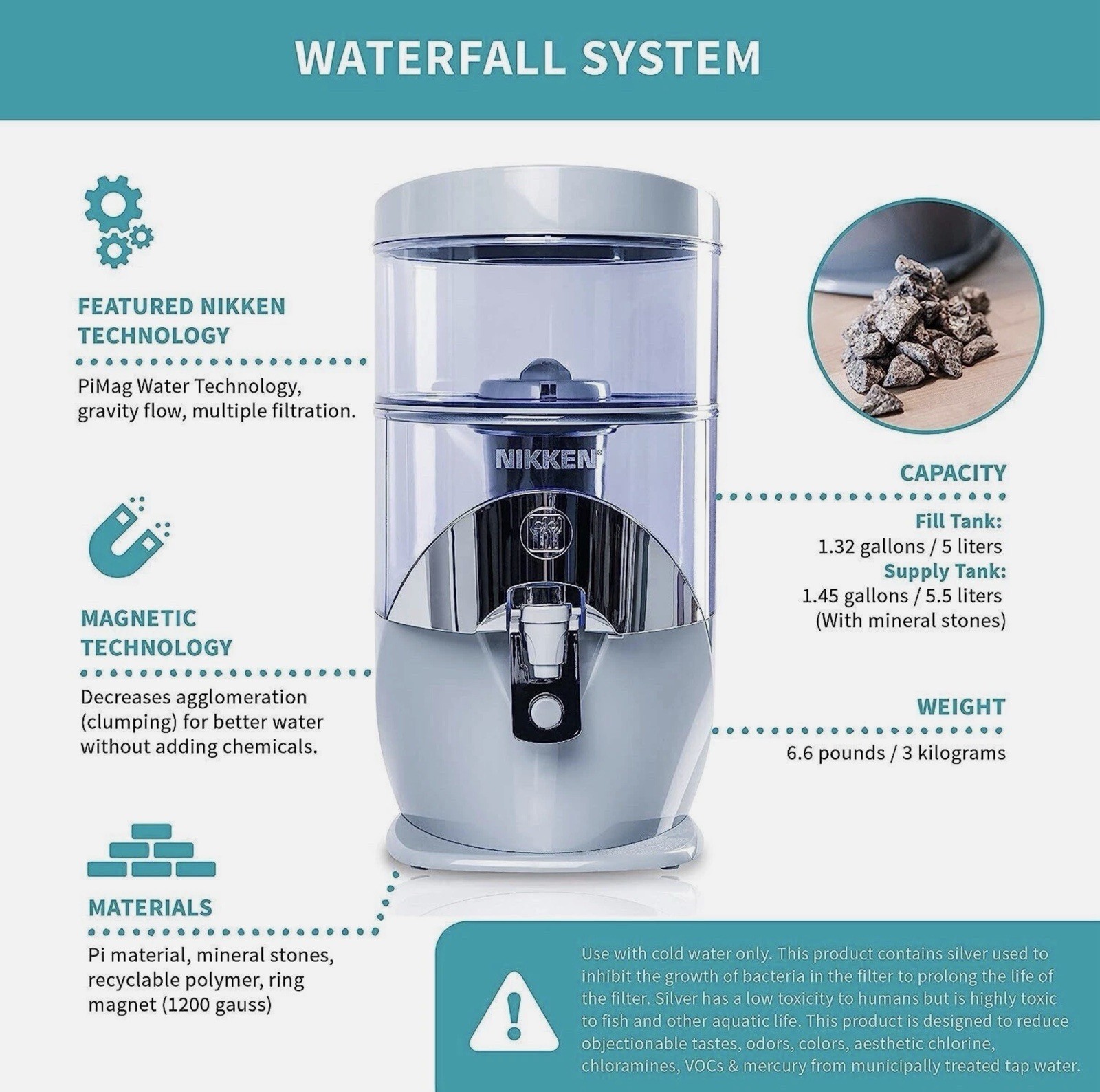 NEW Nikken PiMag Waterfall Filtration System Gravity Alkaline Water Filter