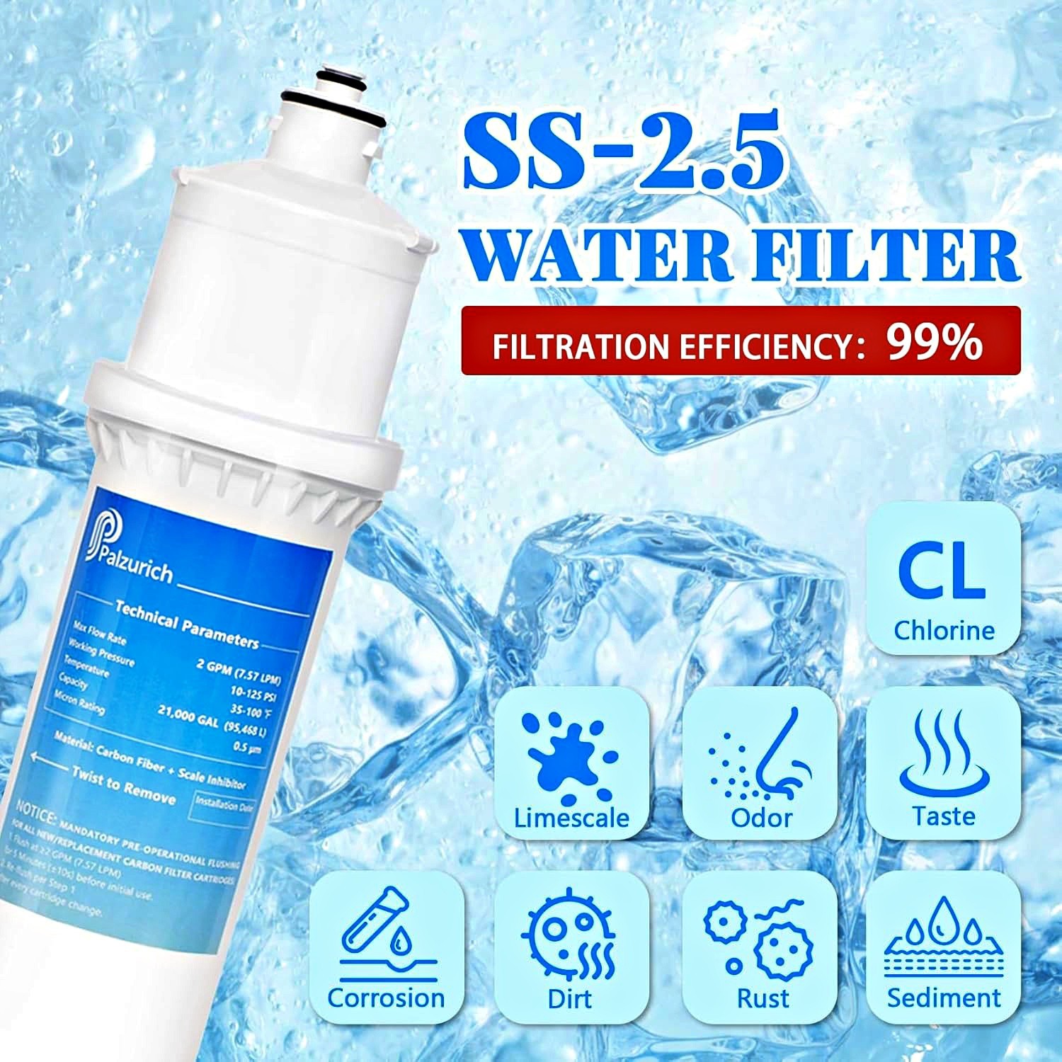 Water Filter for F.Set.SS-2.5 Max Flow Filter Cartridge 2 Pk Factory Sealed NEW!