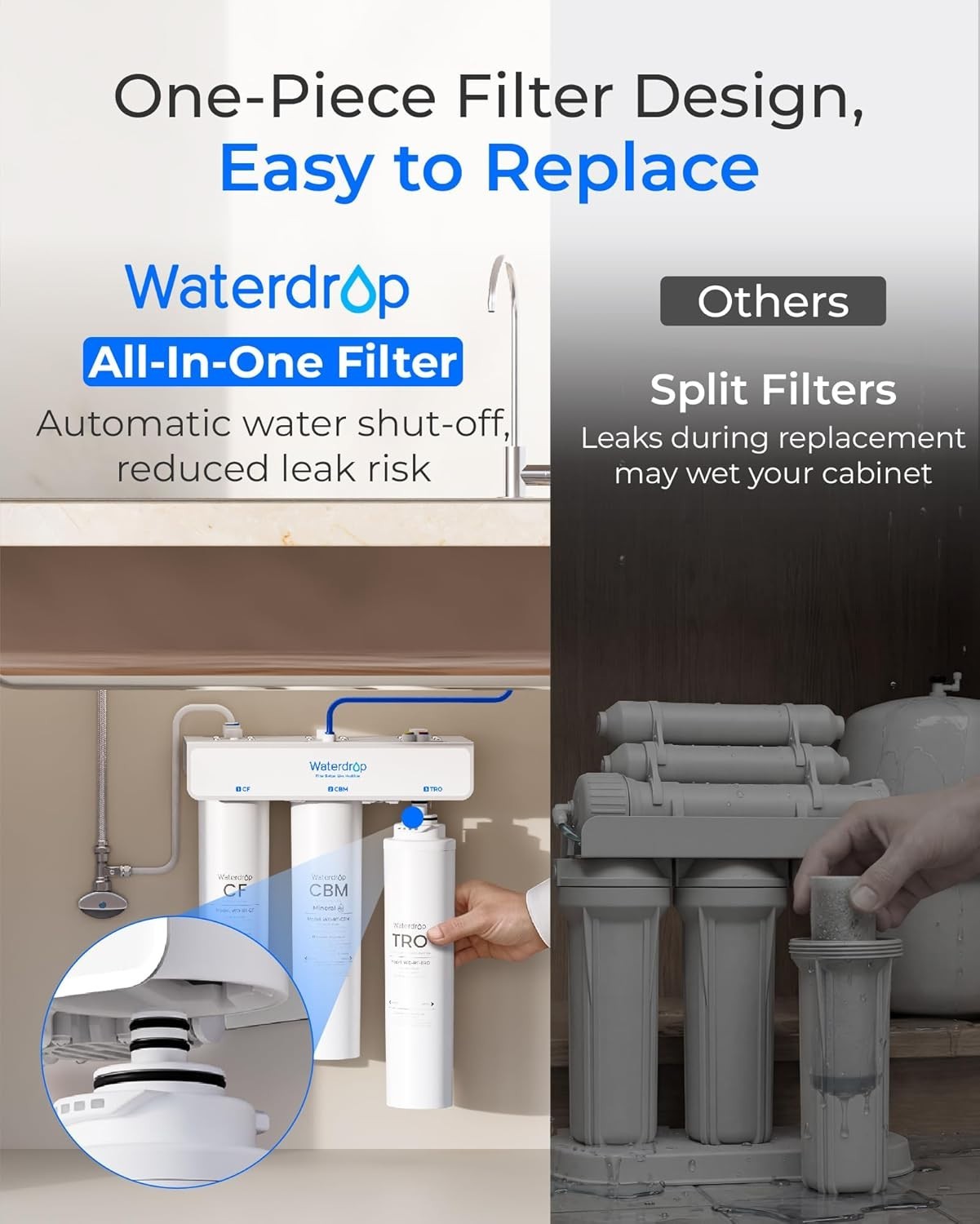 Waterdrop T3-T 220 GPD, Remineralization 7-Stage Reverse Osmosis System No Power