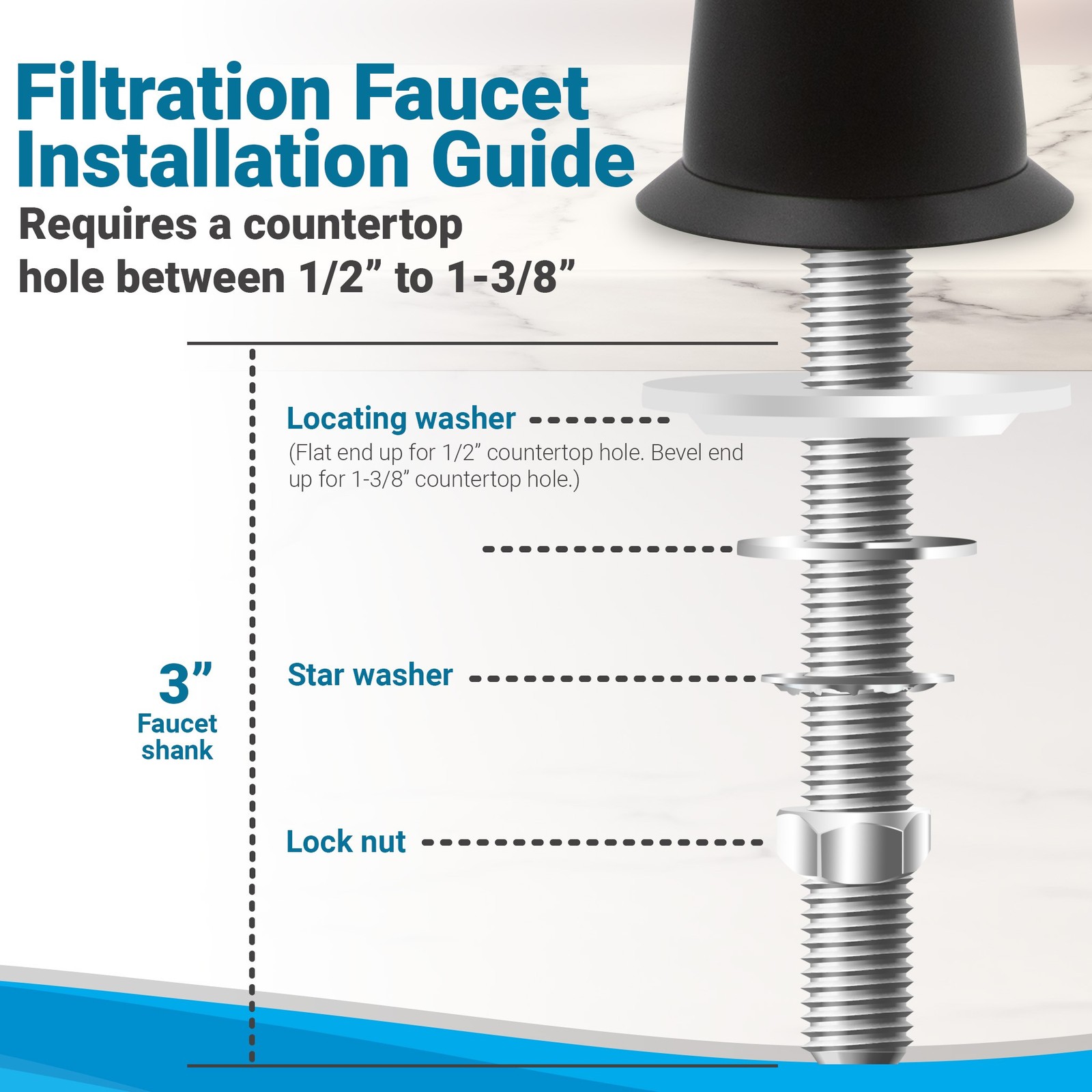 Airgap Water Filtration RO Faucet Contemporary Style. NSF Certified. FREE SHIP.