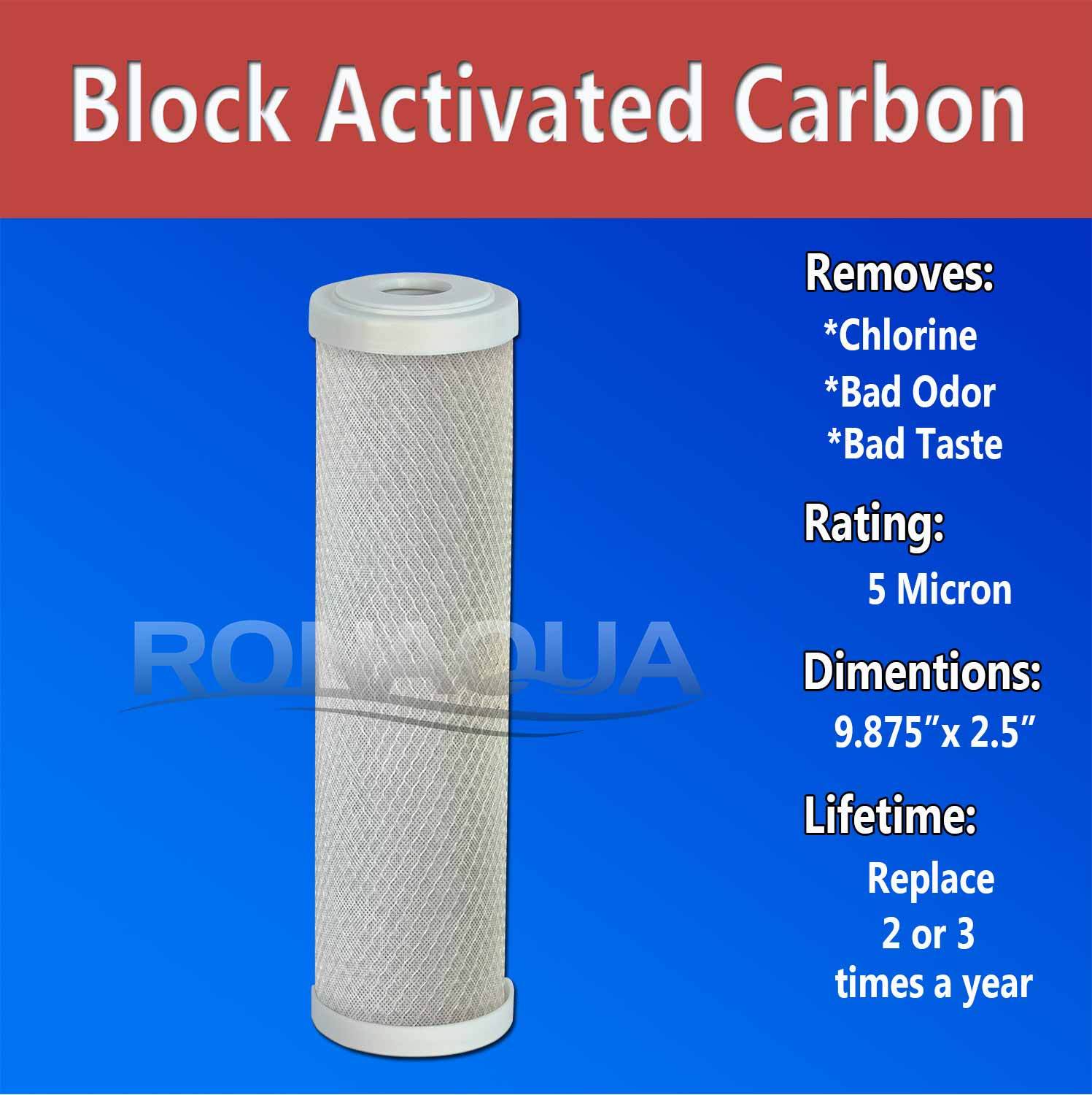 Reverse Osmosis Replacement Filters Set 2.5″ x 9.87″ Sediment & CTO Carbon Block