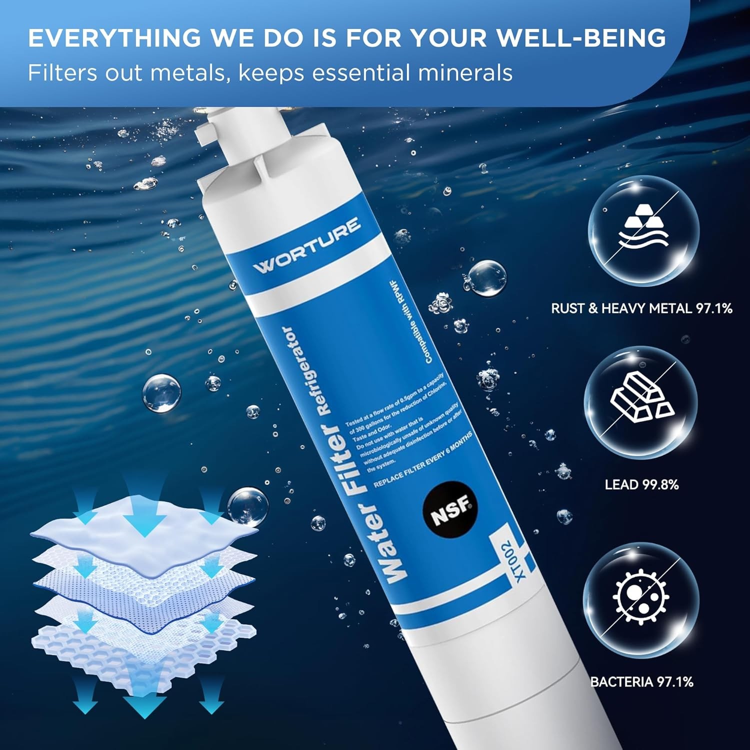 NSF 42 Certified Refrigerator Water Filter Replacement GE Fridges RPWF, NO CHIP