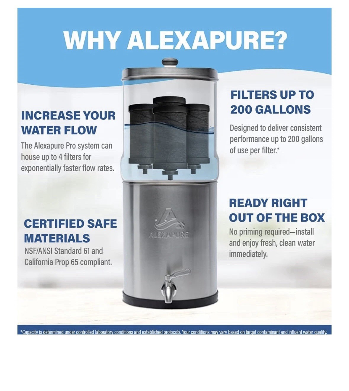 Genuine ALEXAPURE PRO Replacement Water Filter