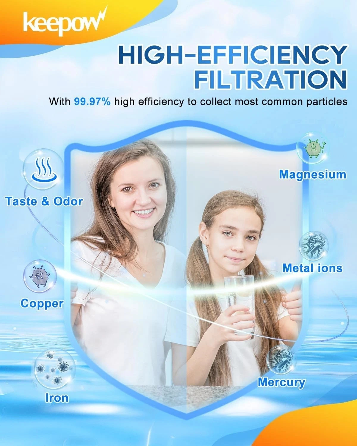 3 Pack Water Filters Replacement Compatible with Clearly Filtered Water Pitcher