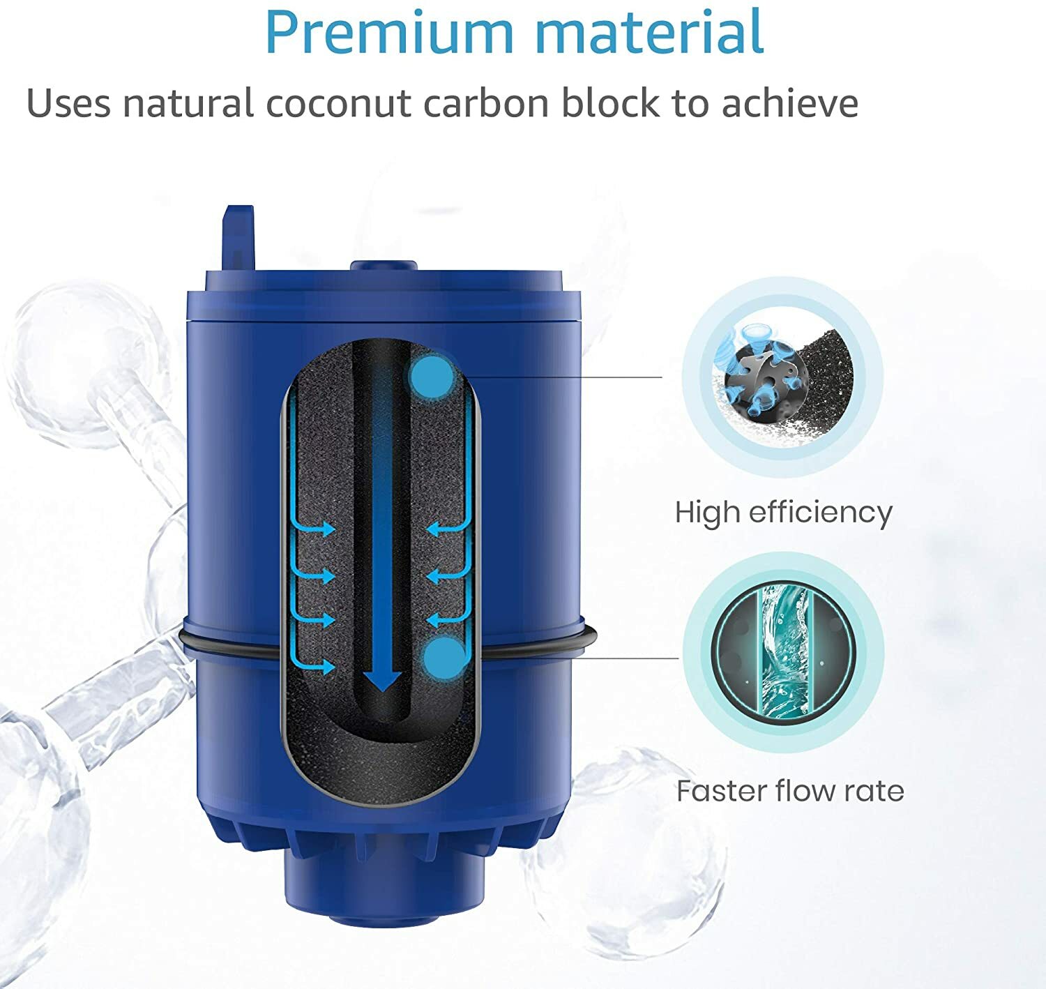 AQUA CREST Water Filter Replacement for RF-9999® Faucet , NSF Certified, 6 Pack