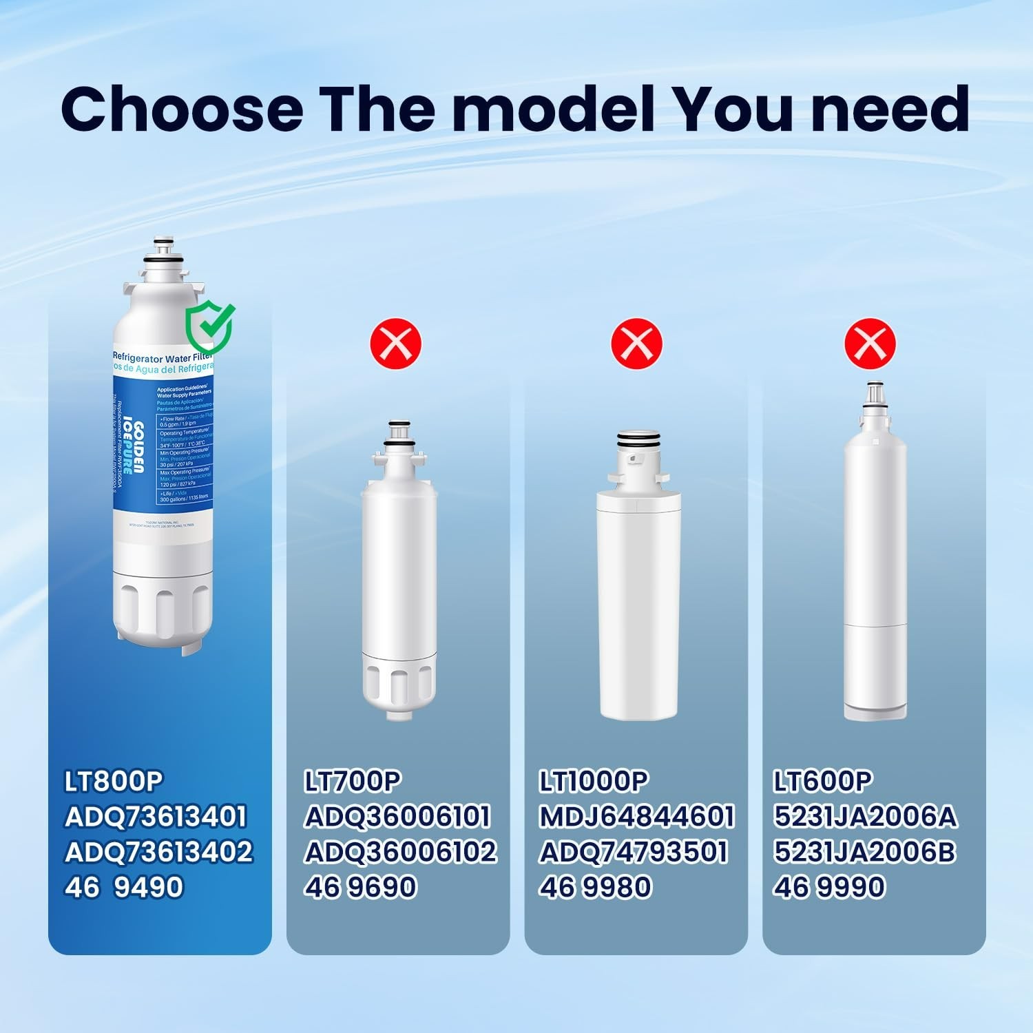 RWF3500A Refrigerator Water Filter Replacement for LG LT800P,469490, WS620A,3PCS