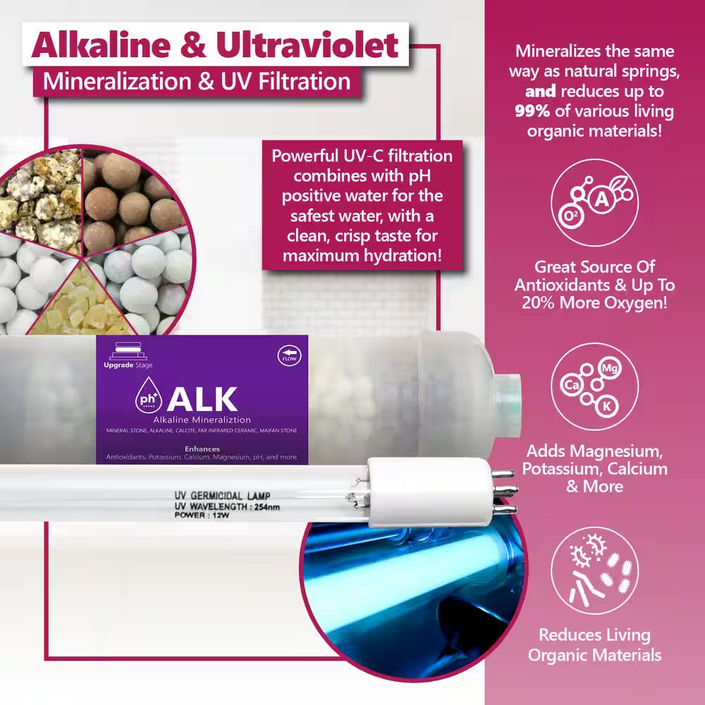 1 Year Reverse Osmosis Alkaline UV System Full Replacement Filter Set – 11 Total