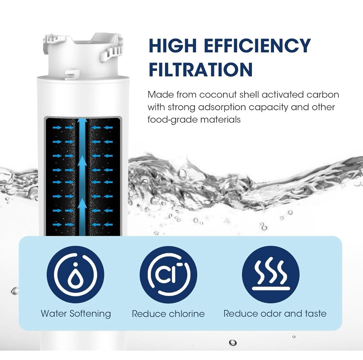 Marriotto MR022 Replacement Water Filter