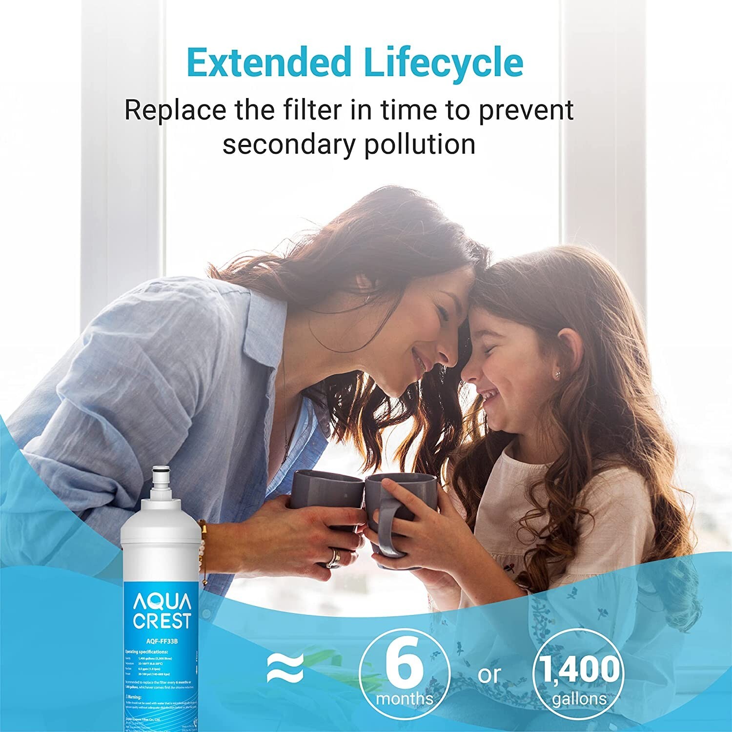 AQUA CREST GXRTQR Inline Water Filter, replacement for GE® GXRTQR, NSF Certified