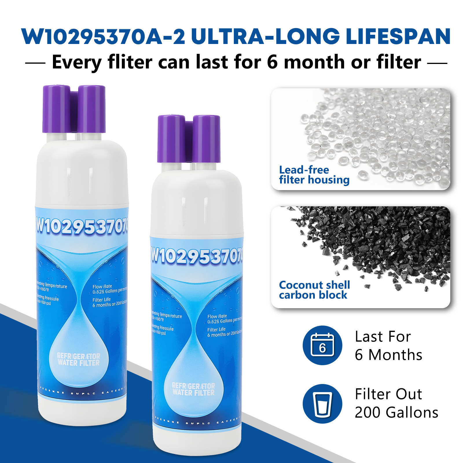 4 Pack Refrigerator water filter 10295370A WHR1RXD1 KAD1RXD1 P8RFWB2L, P8WB2L