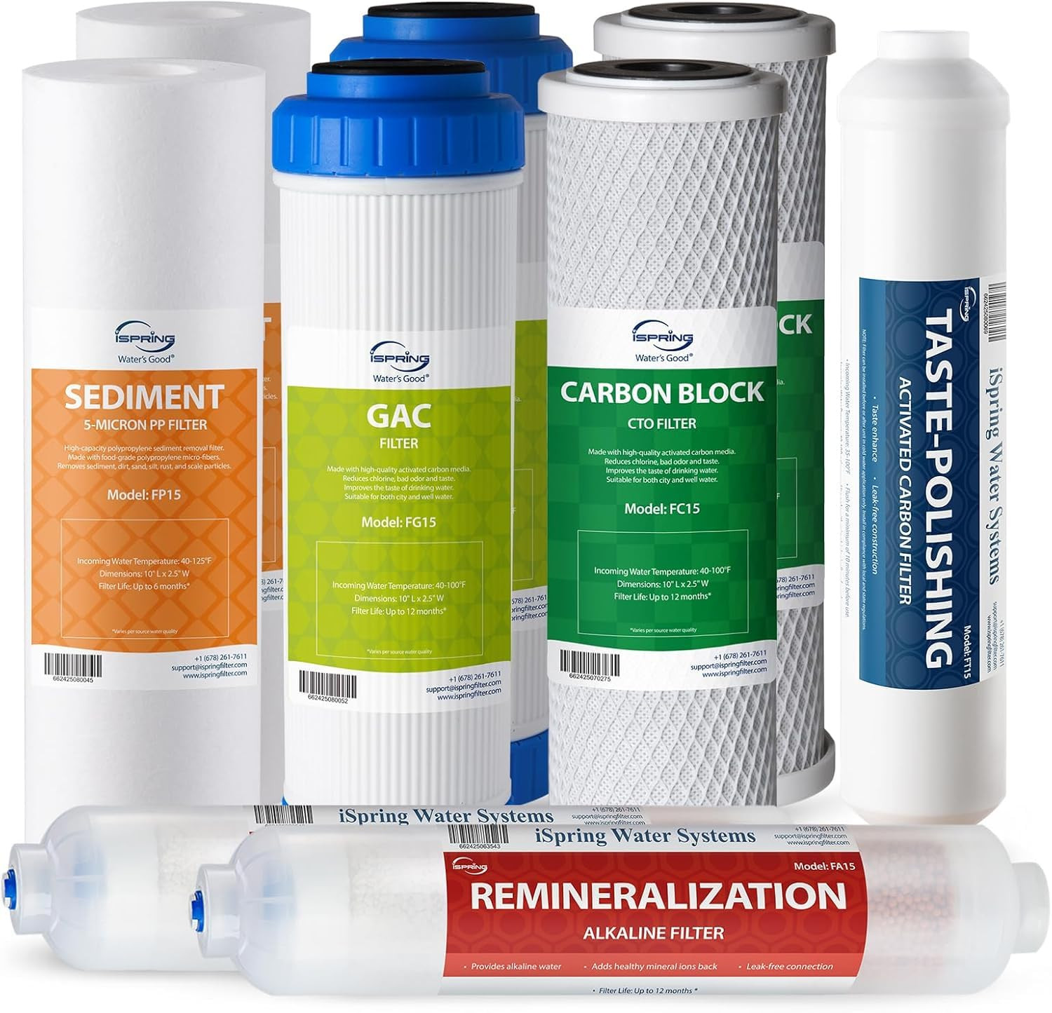 F9K NSF Certified 1-Year Reverse Osmosis Water Filter, Alkaline Remineralization