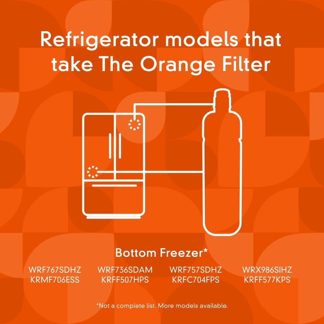 2 Pack-Refrigerator Ice Replacement W10413²645A EDR2²RXD1 Filter-US SHIPPED