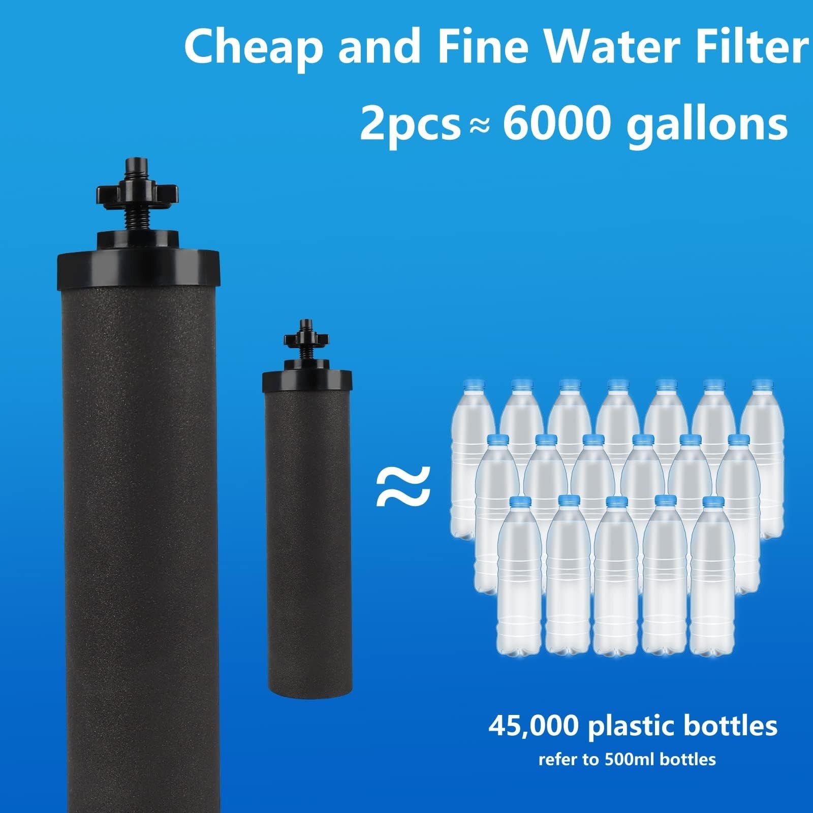 Water Filter Replacement Pack of 4 – Carbon Block Filters for Gravity Systems, R