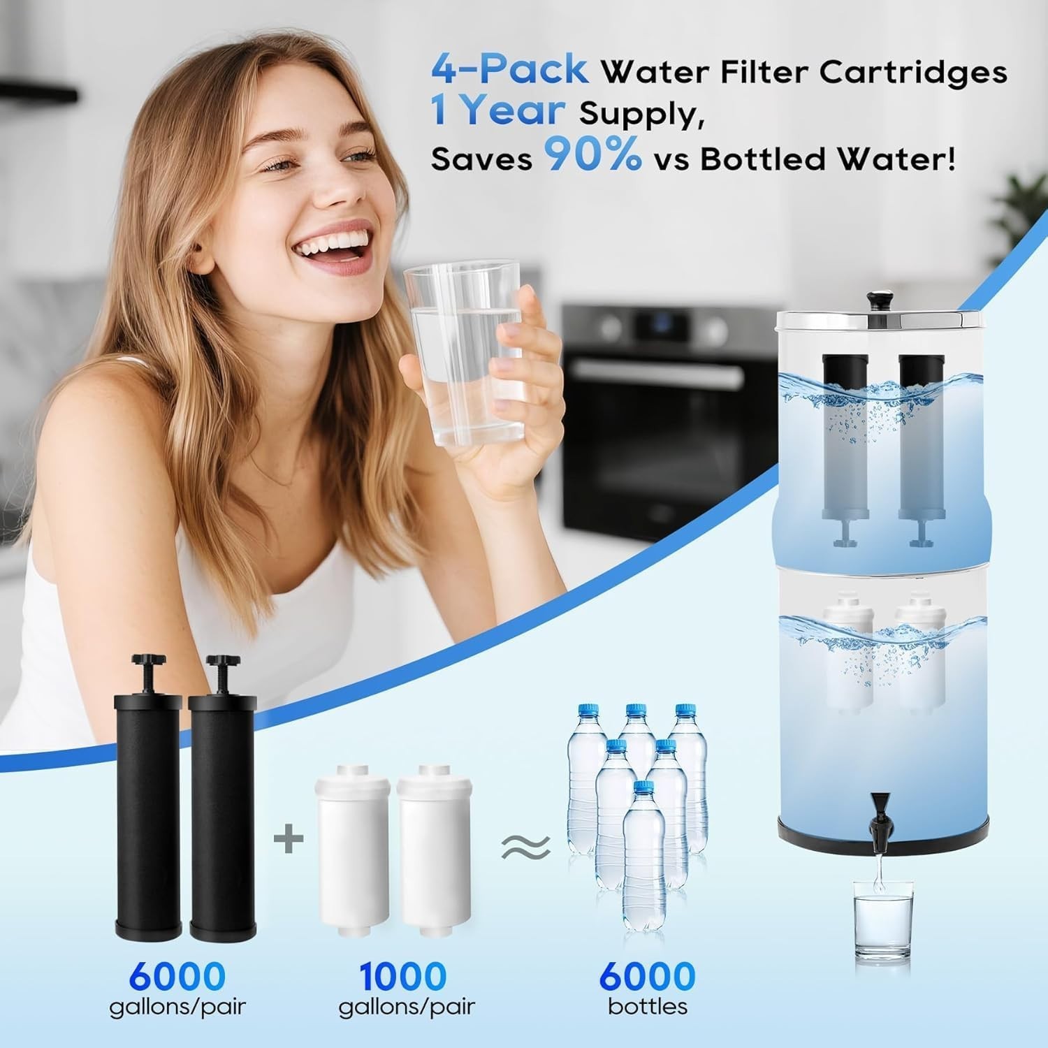 Gravity Water Filter Replacement,for Berkey Black Carbon BB9-2 Purification E…
