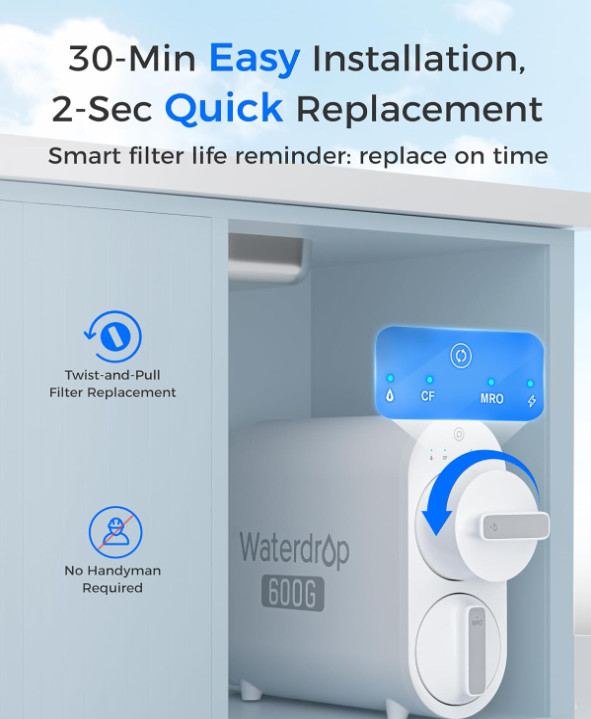 WD-G2CF Replacement Filter for WD-G2 Series RO System, 12-Month Lifetime