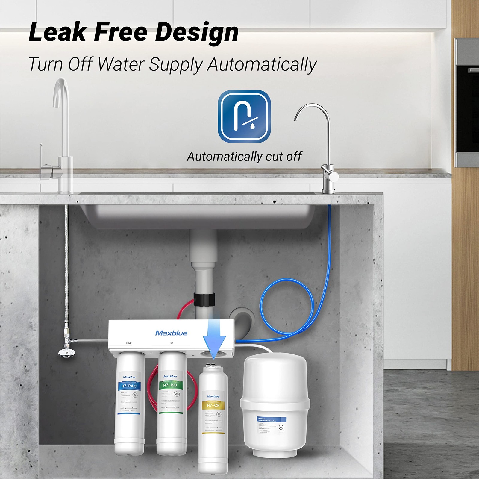 MB-H7-CB Filter, 1-year Lifetime, Replacement for MB-H7 Reverse Osmosis System