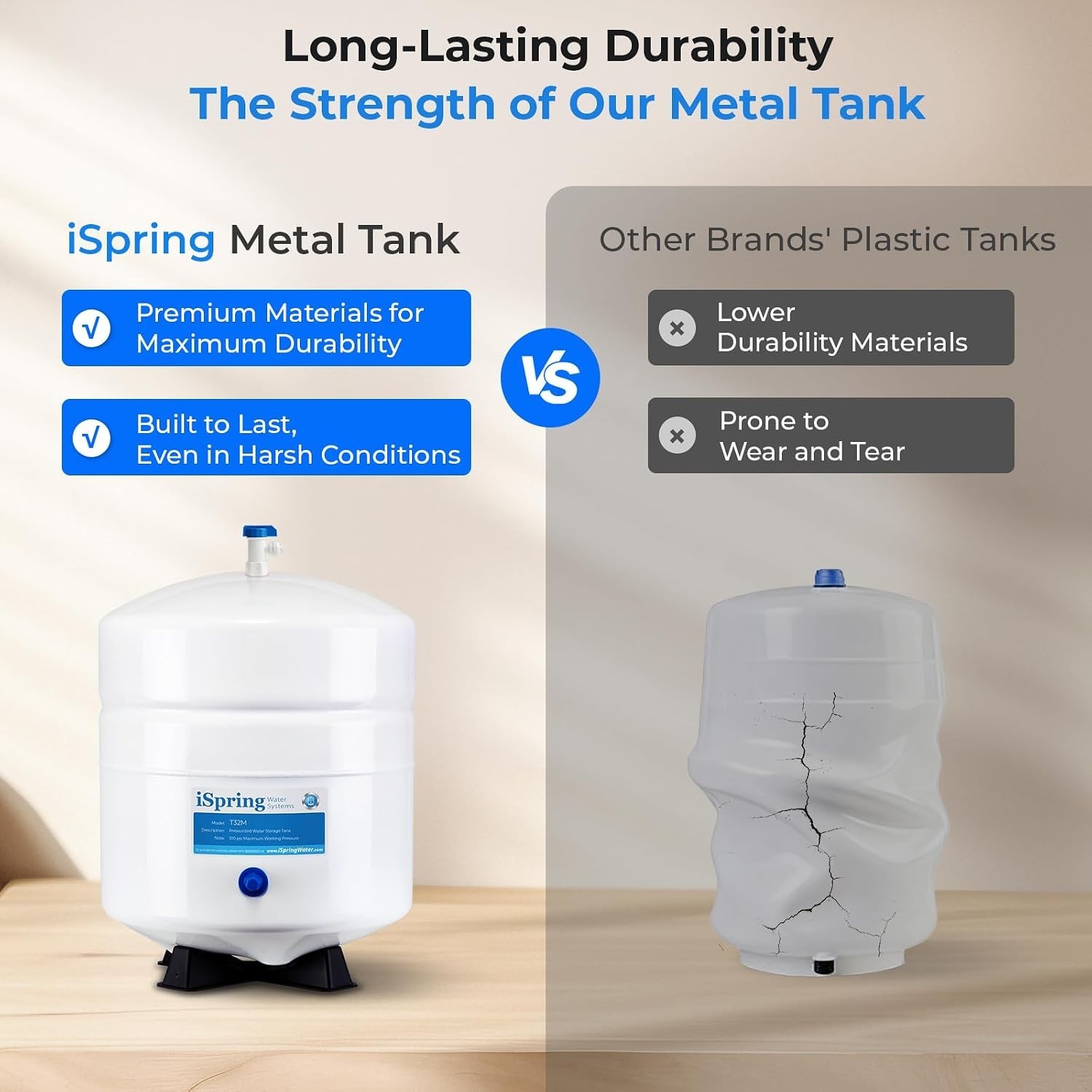 4-Gallon Pressurized Water Storage Tank for RO Systems with NSF Certification