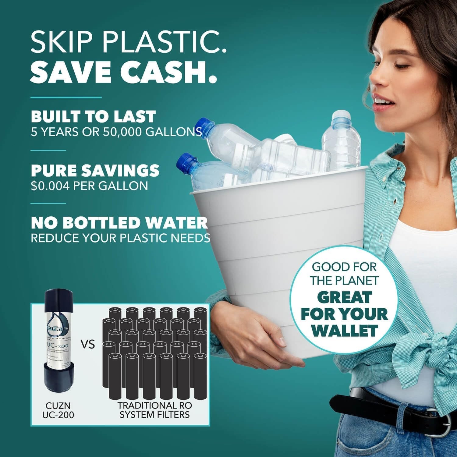 Under Sink Water Filter for Sink Faucet, 5 Year Filter Life, NSF/ANSI 42 & 372 C