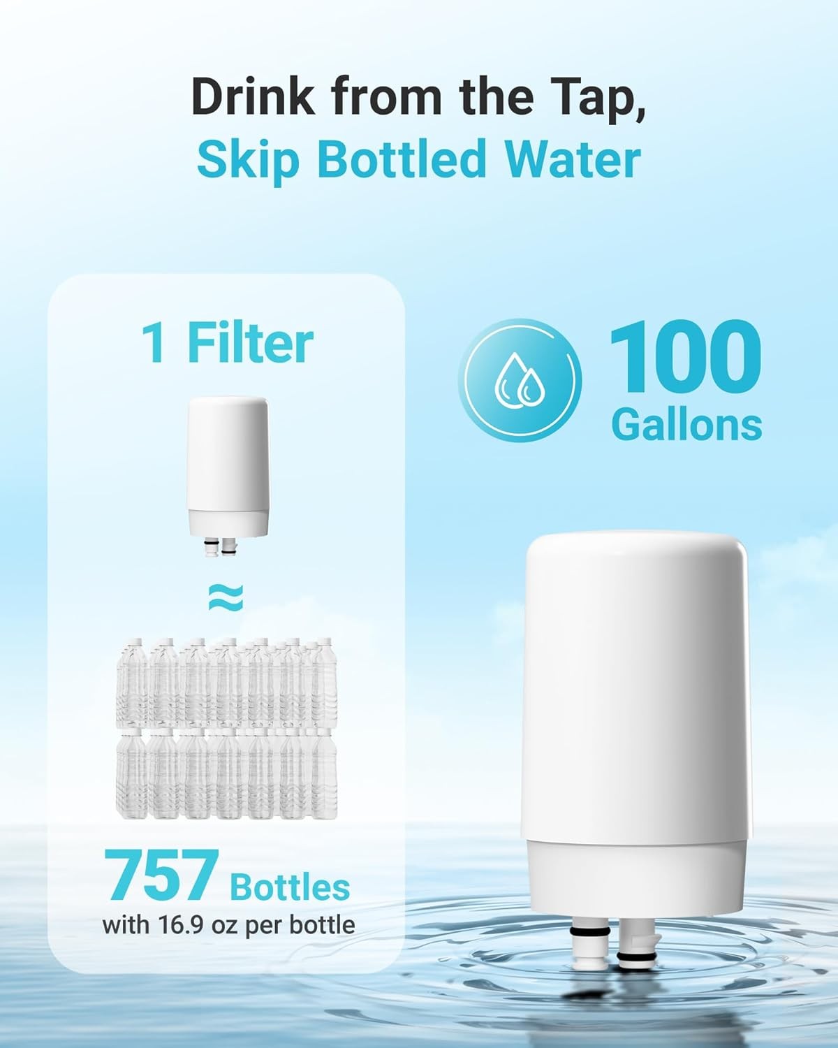 AQUA CREST Faucet Filter,Replacement for Brita Faucet Filter,FR-200, FF-100