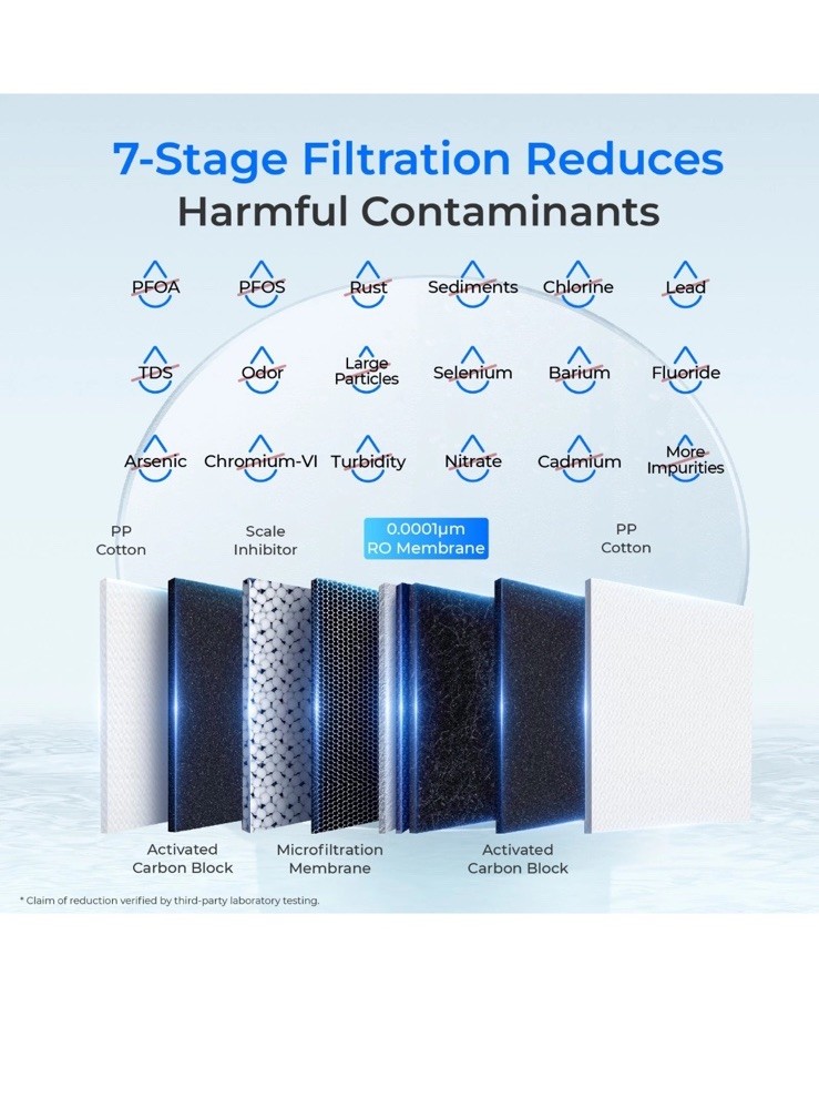 Waterdrop G2P600 Reverse Osmosis System, 600 GPD, 7 Stage Tankless Water Filter