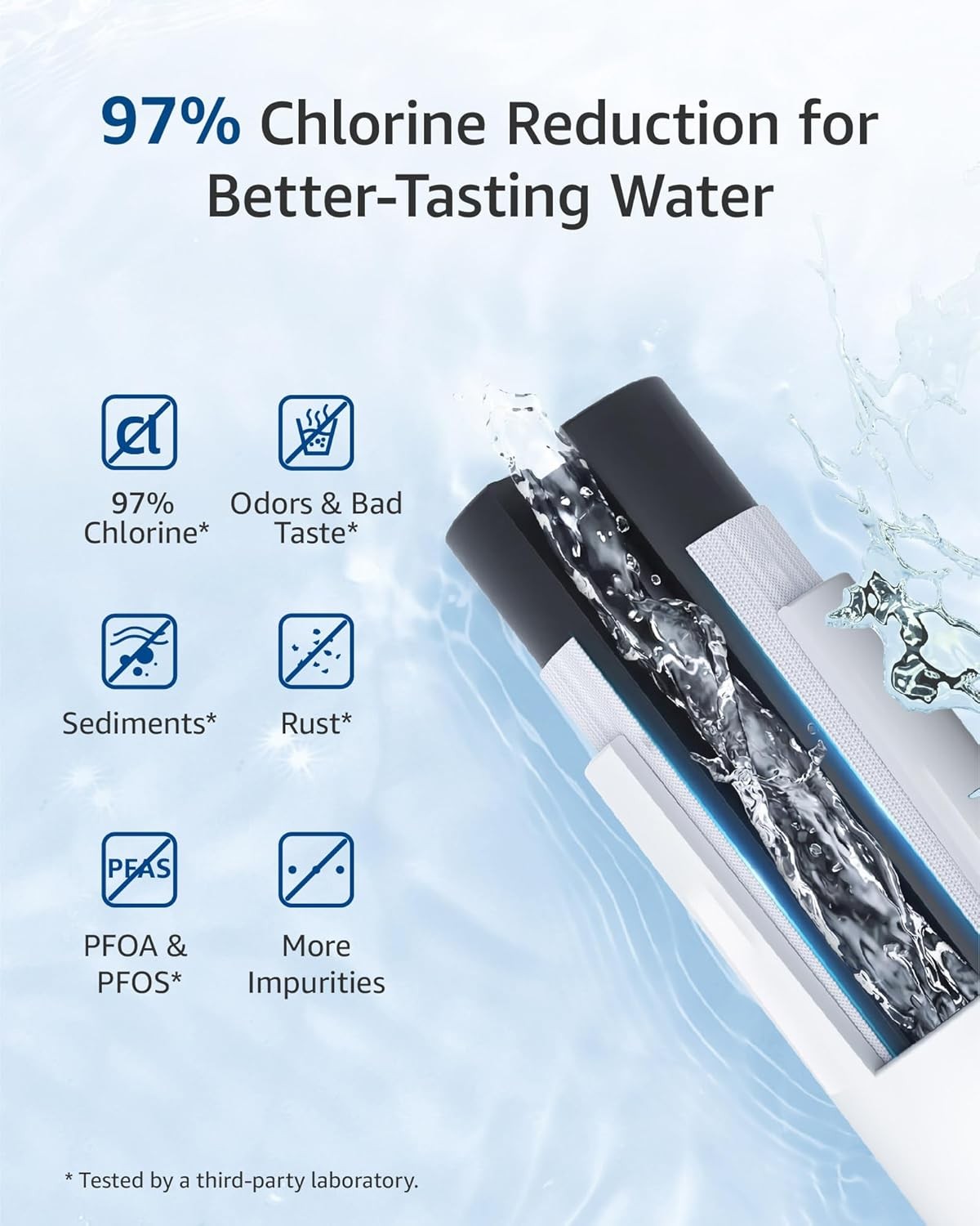 Waterspecialist Refrigerator Water Filter,Replacement for Samsung DA29-00003G