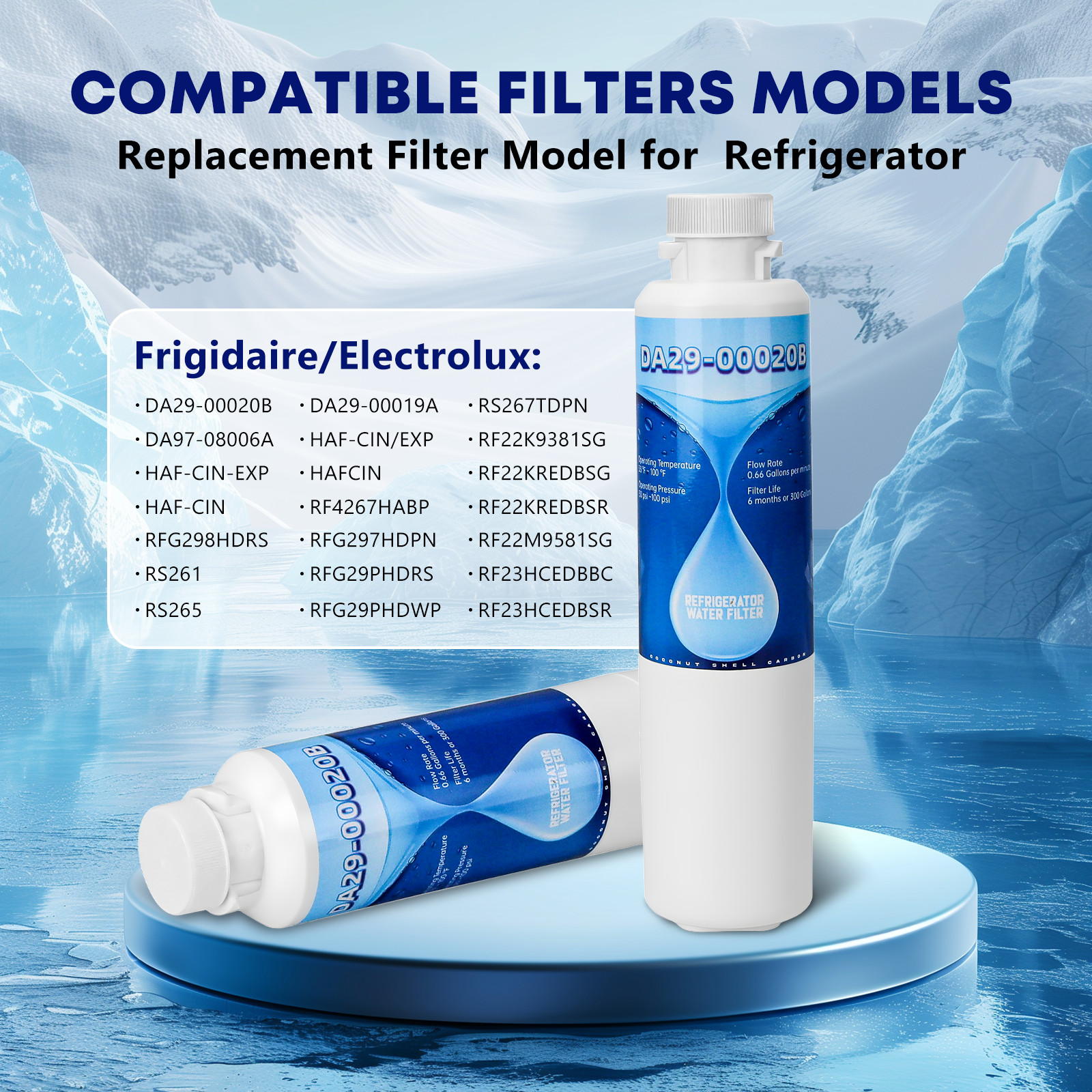 4-Pack Refrigerator Water Filter Fits Samsung DA29-00020B HAF-CIN/EXP