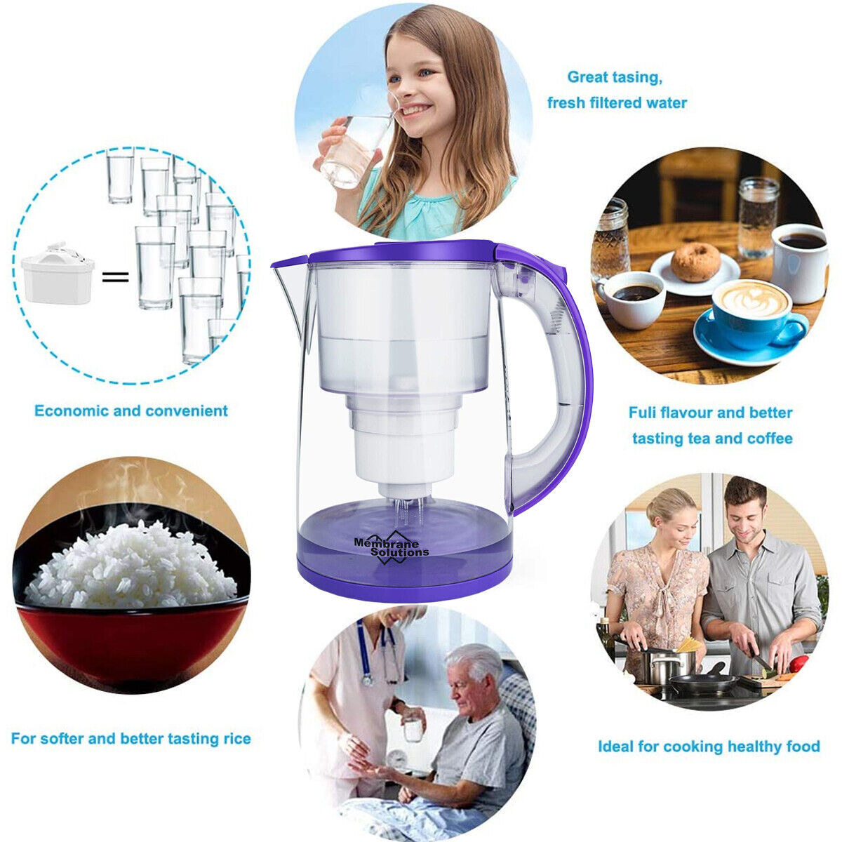 DP05 Water Filter Pitcher w/Filter,Long-Lasting 200gallons,Filtration Jug 12-Cup