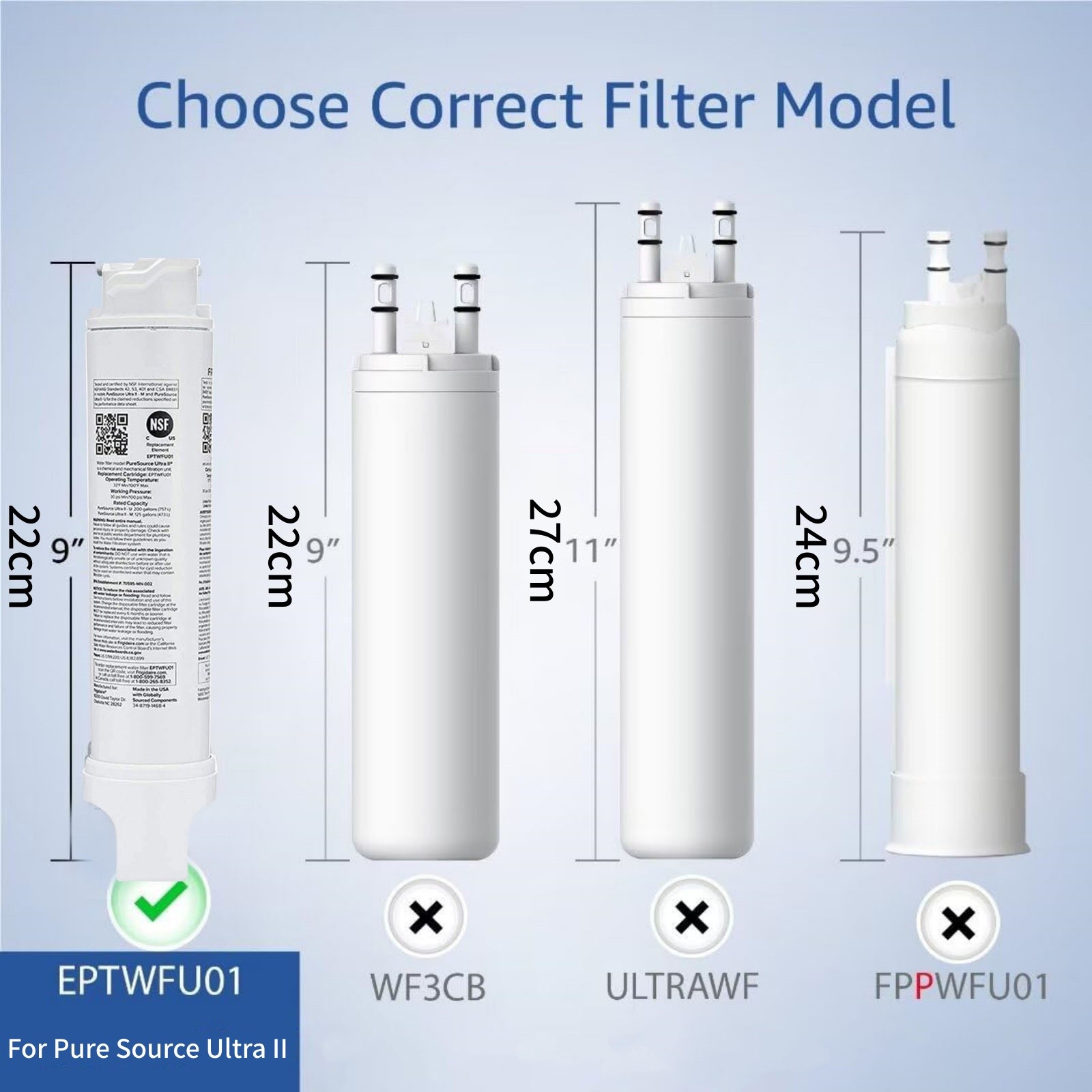 For Frigidaire EPTWFU01 Replacement Water System Filter Refrigerator Seconds