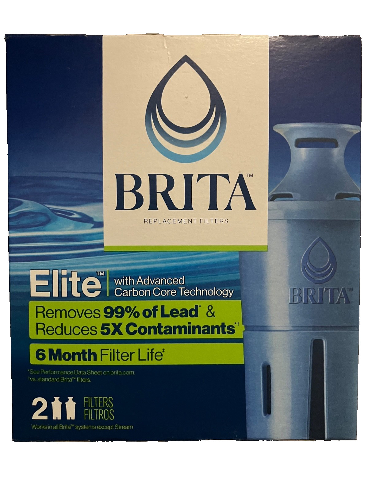 BRITA Elite Replacement Filters 2 Filters (BRAND NEW FACTORY SEALED IN BOX)