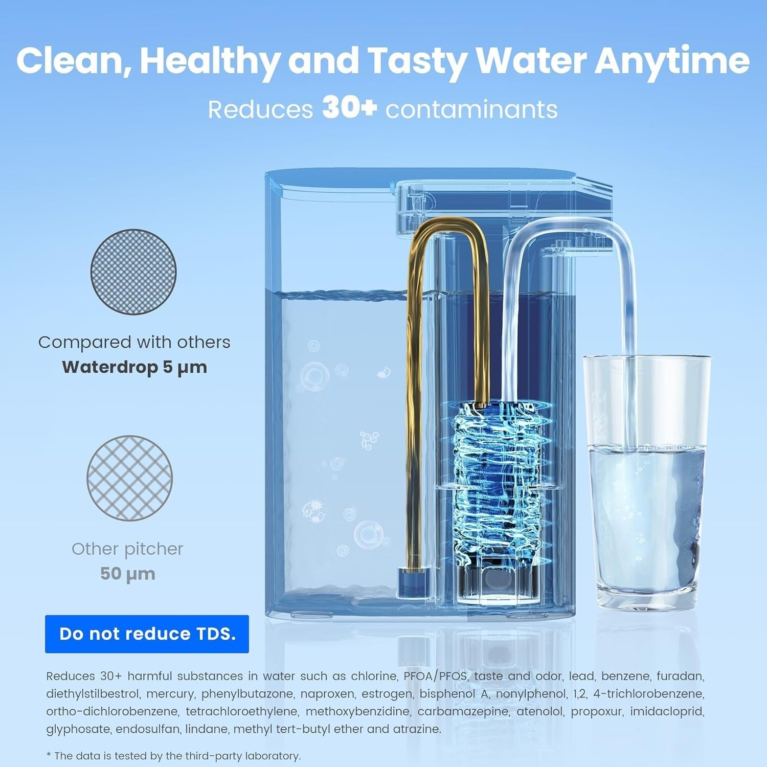 Waterdrop Alkaline Electric Water Filter Pitcher,White,with 1 Filter