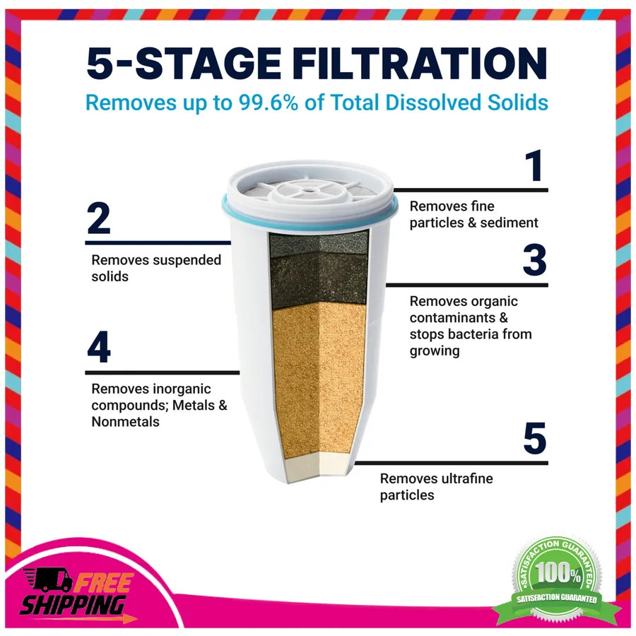 ZeroWater 23 Cup 5-Stage Water Filtration Dispenser