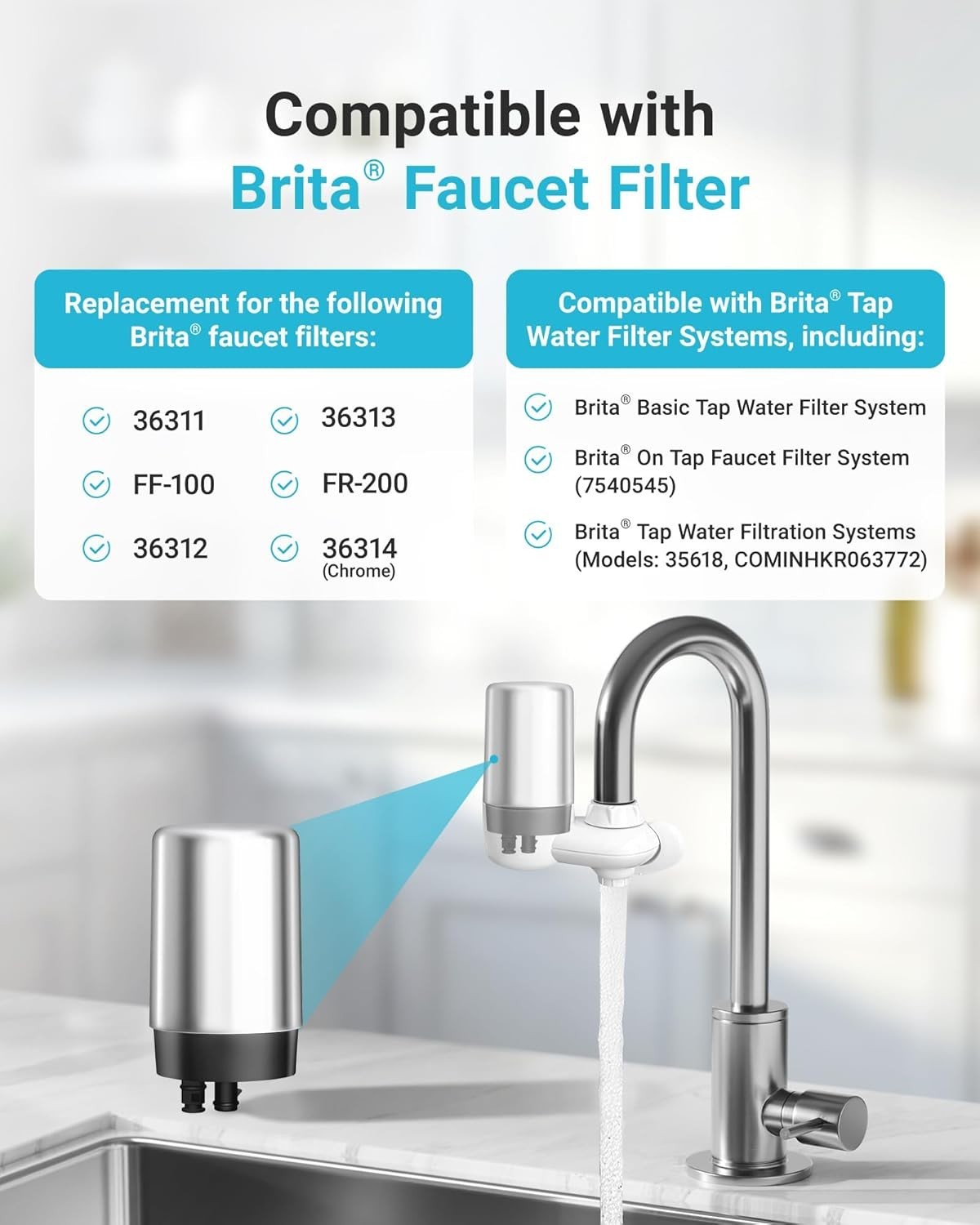 AQUA CREST 7027S Faucet Water Filter, Replacement for Brita® 36311 On Tap FR-200