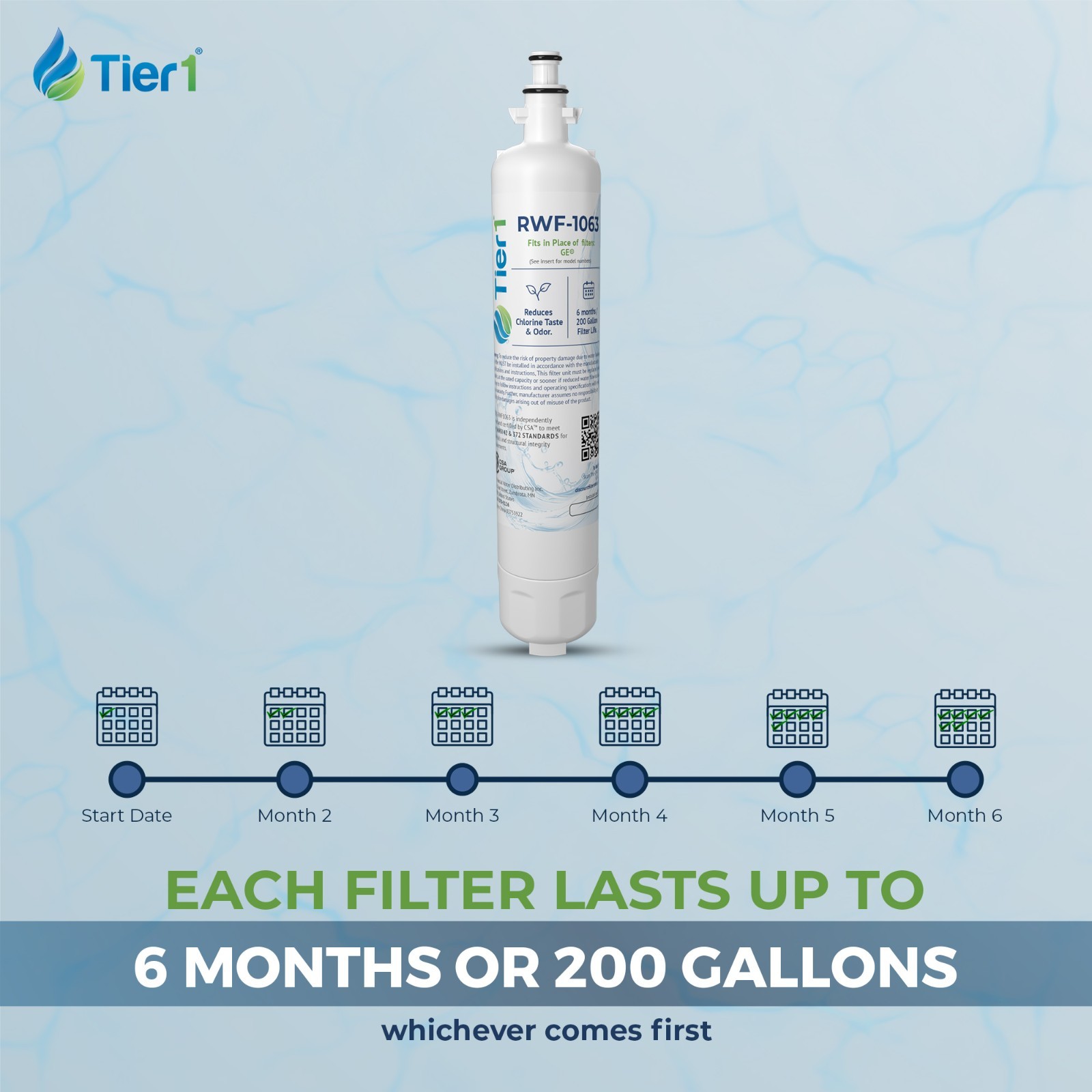 Fits GE RPWF SmartWater Comparable Tier1 Fridge Water & Air Filter Combo