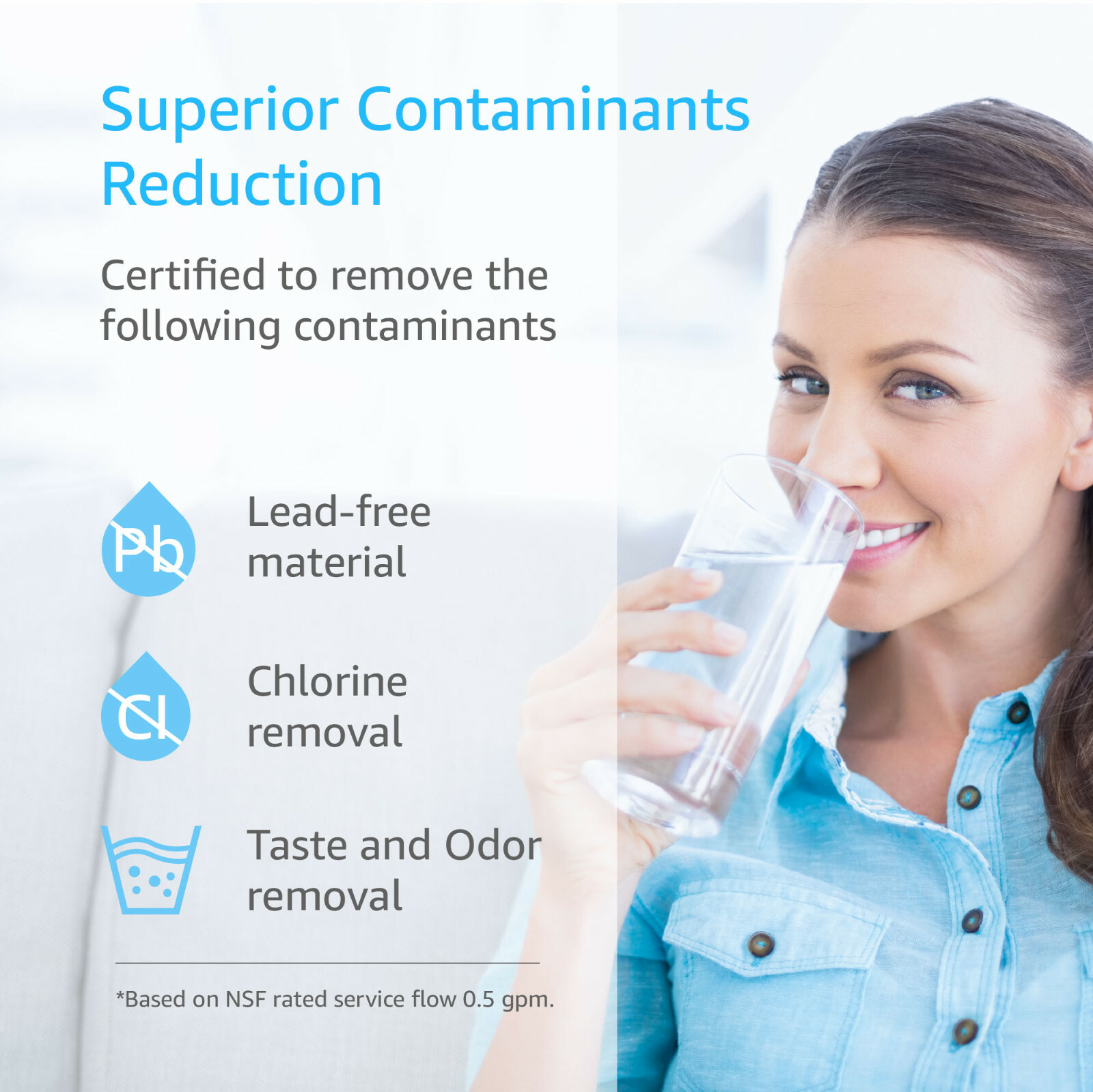 Replacement FQROPF Reverse Osmosis Under Sink Water Filter 2 Pack by AQUA CREST