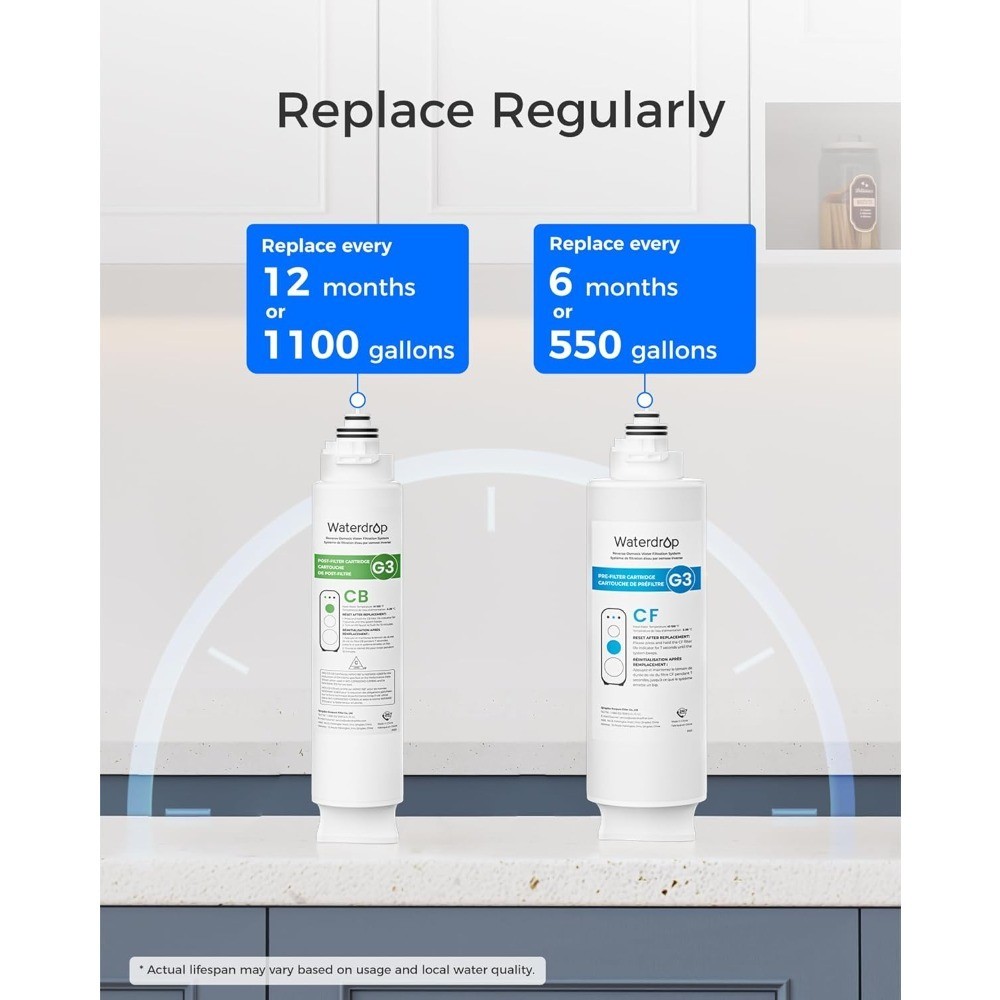 G3-2CFCB Replacement for Reverse Osmosis System 1-Year Combo Pack of 2