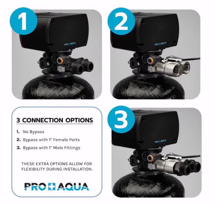 PRO+AQUA PRO-WELL Whole House Well Water Filter System 10 GPM Single Stage NEW
