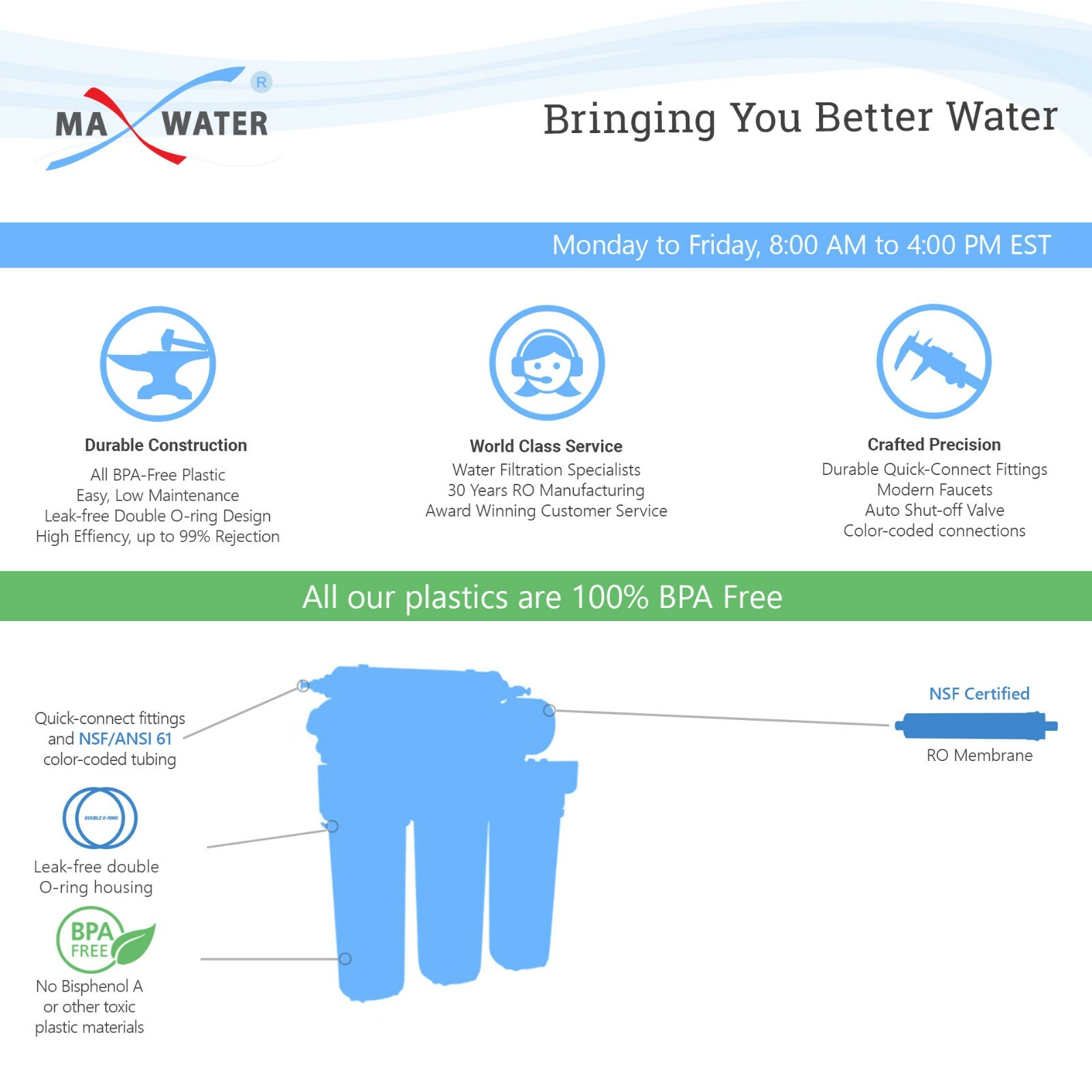 6 Stages 50 GPD Aquarium Reverse Osmosis System RO DI + HM Inline TDS Meter