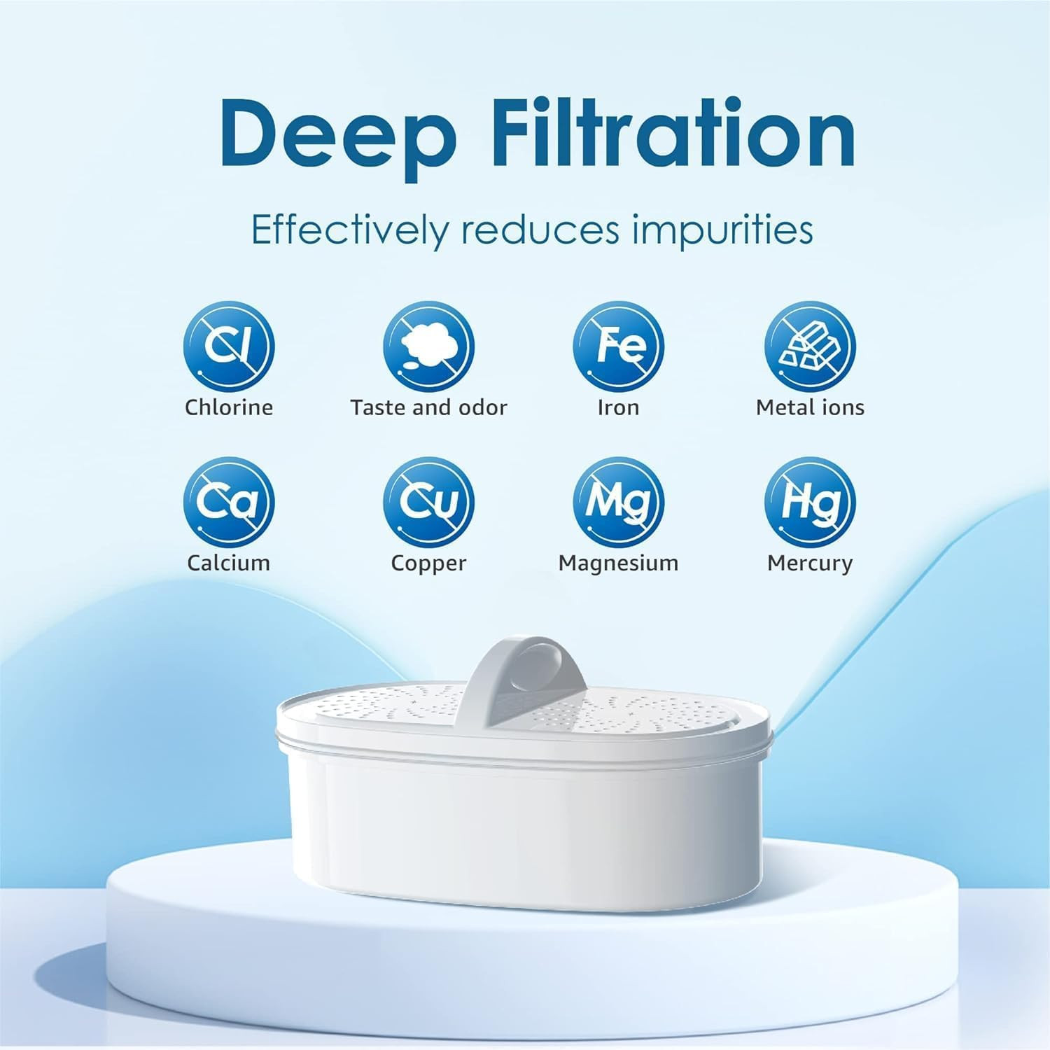 [Original] WD-PF-01A plus Replacement Filters for All Pitcher Filtration Syste