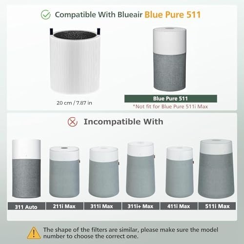 2-Pc HEPA Carbon Repl Filter Fits Blueair Blue Pure 511 Air Purifier 8.27×7.87