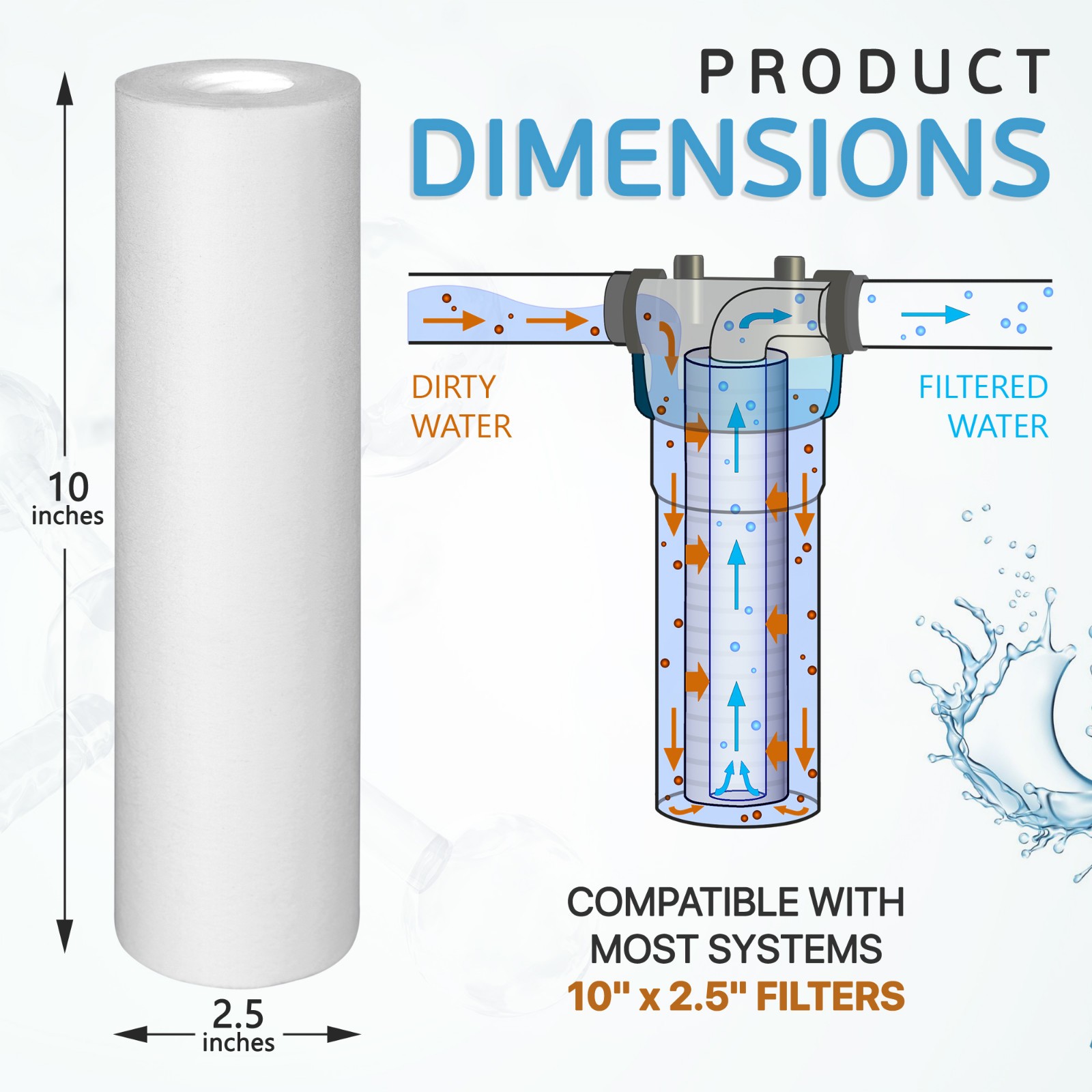 25pc Sediment 1 Micron Water Filters Cartridge 2.5″ x 10″ for Reverse Osmosis