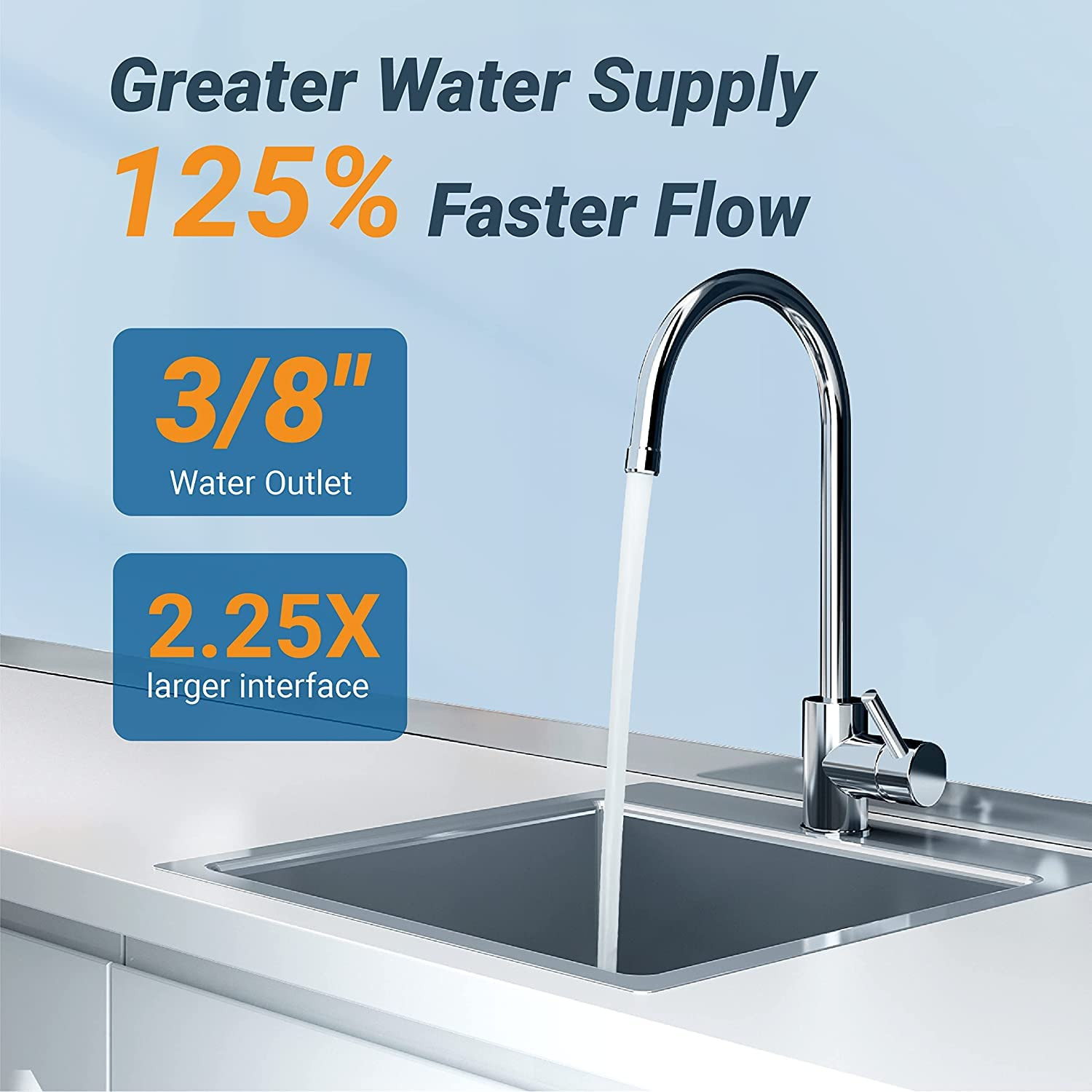 U8-ST under Sink Water Filter, 2 Years High Capacity, Reduces Lead, Chlorine, He