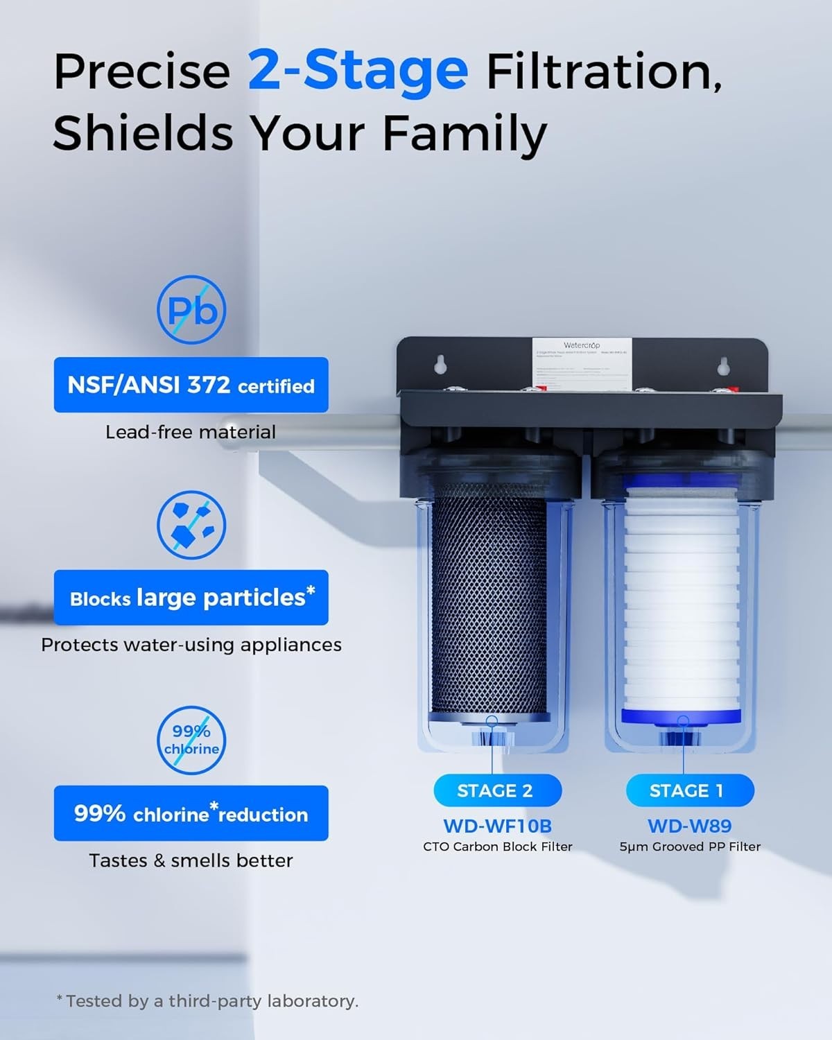 Waterdrop 2 Stage Whole House Water Filter System, 5 Micron, 1″ Inlet/Outlet