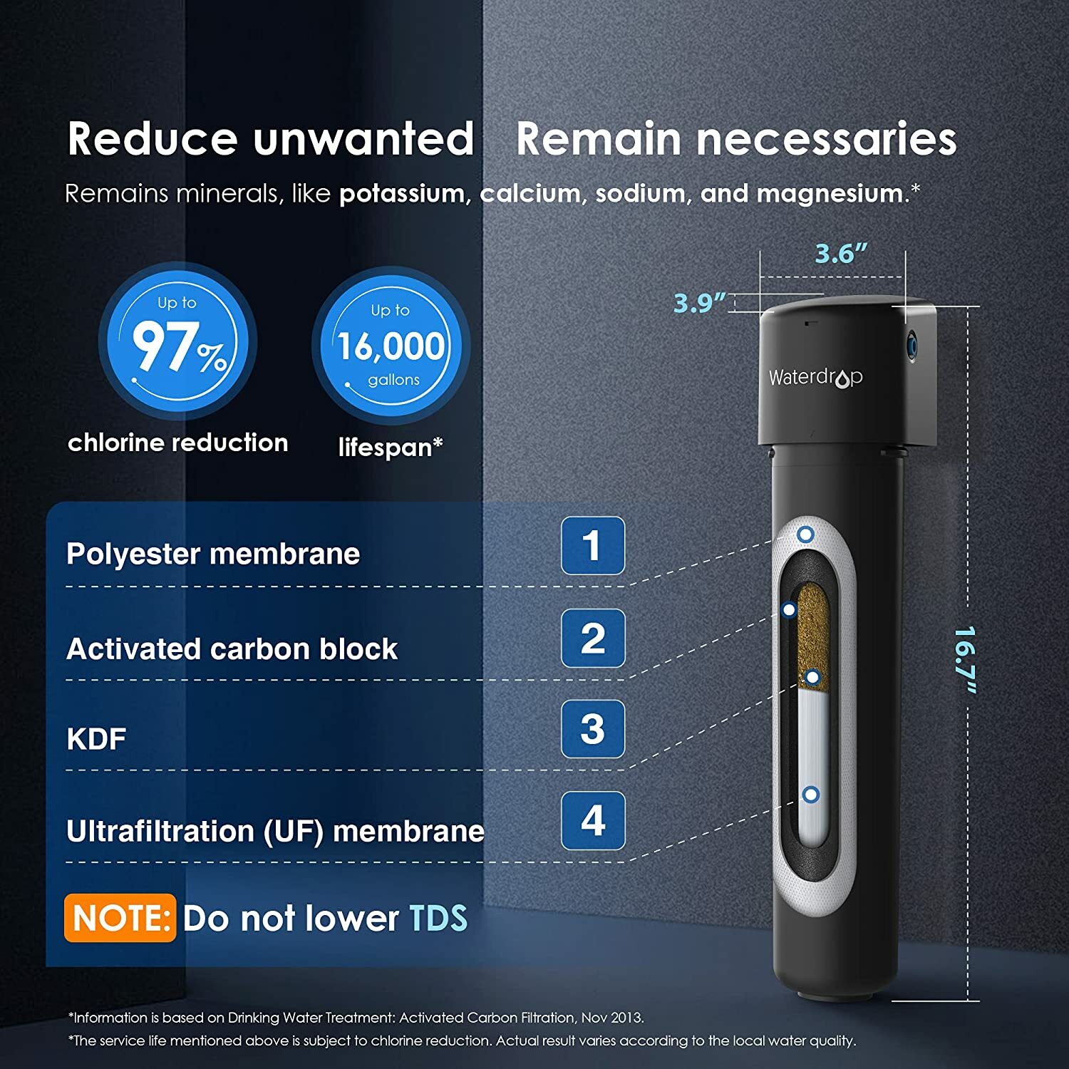 Waterdrop 15UA-UF Filtration Under Sink Water Filter System,NSF 42 Certified