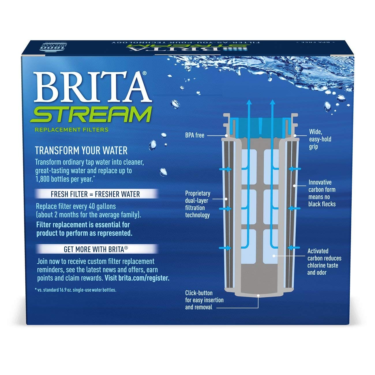 Brita Stream Replacement Water Filter for Pitchers and 3 Count, Gray
